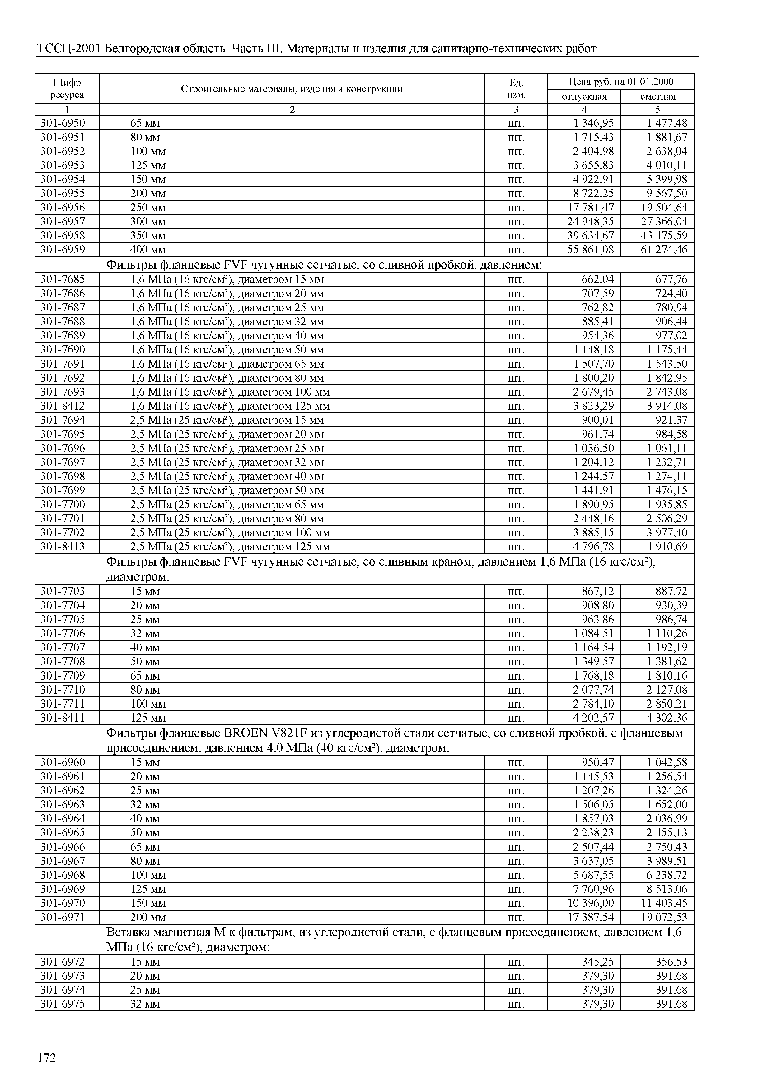 ТССЦ Белгородская область 03-2001