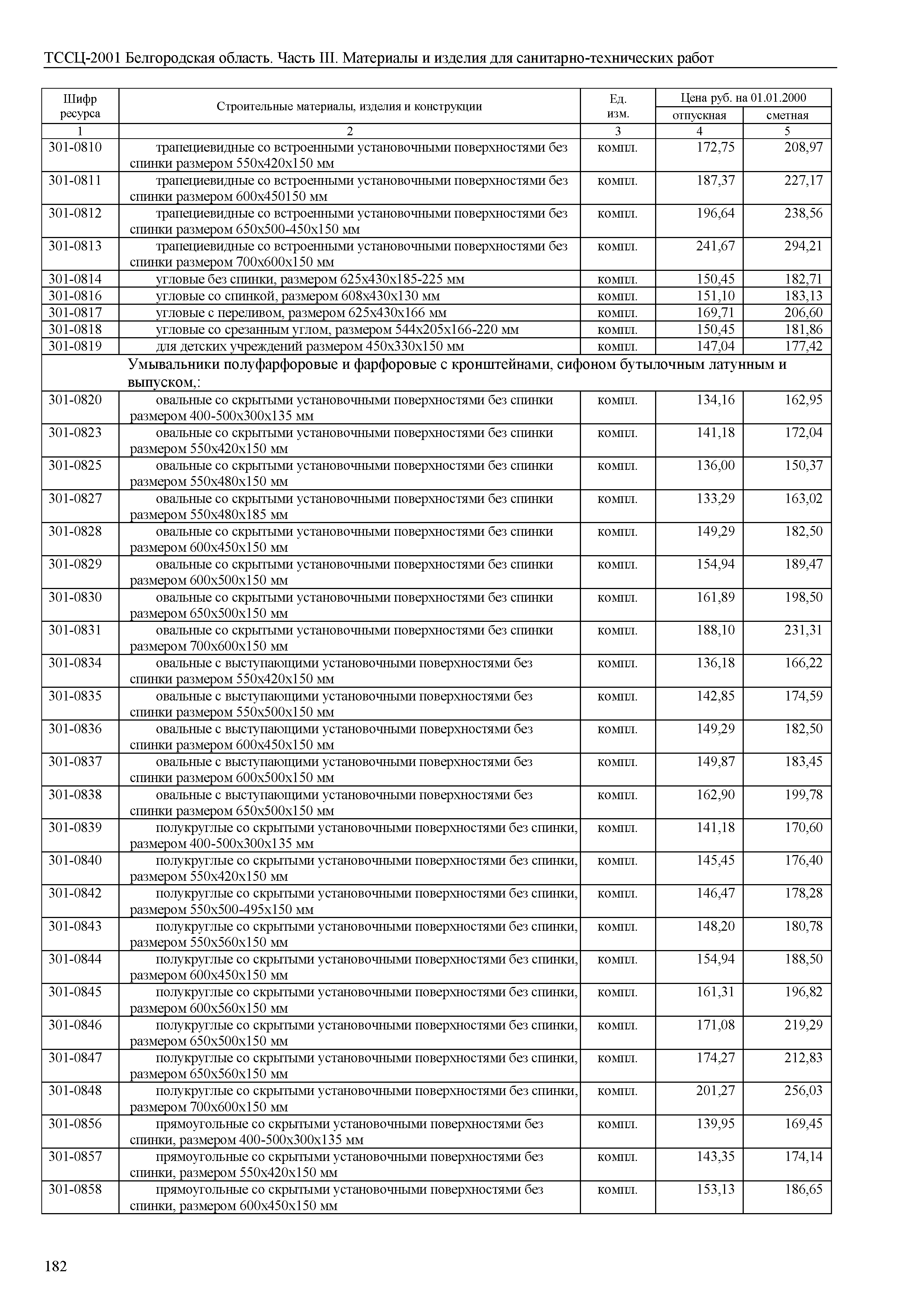 ТССЦ Белгородская область 03-2001