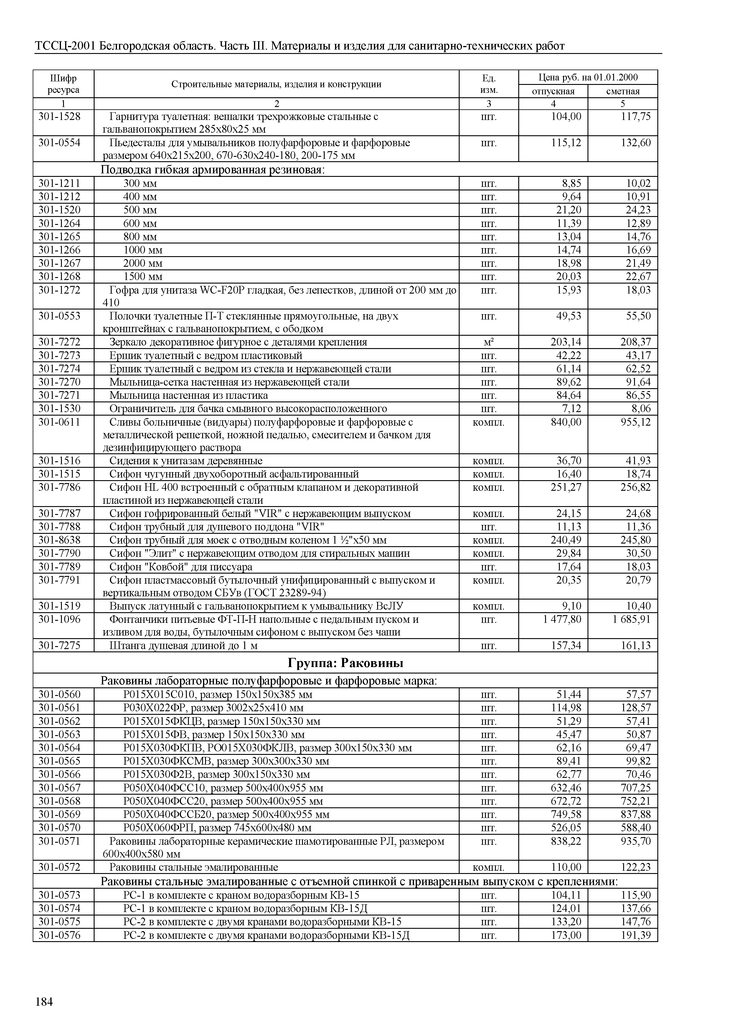 ТССЦ Белгородская область 03-2001