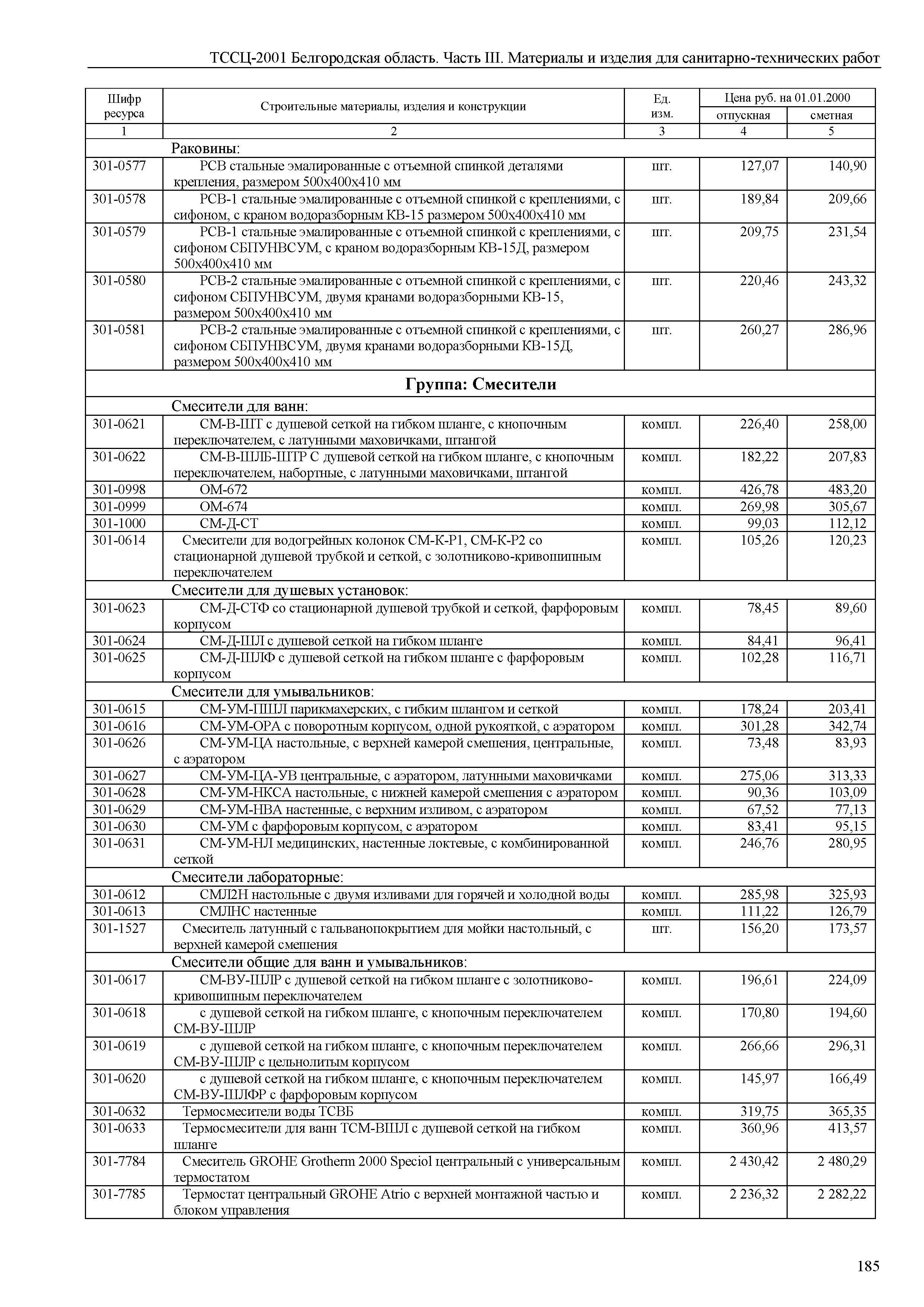 ТССЦ Белгородская область 03-2001