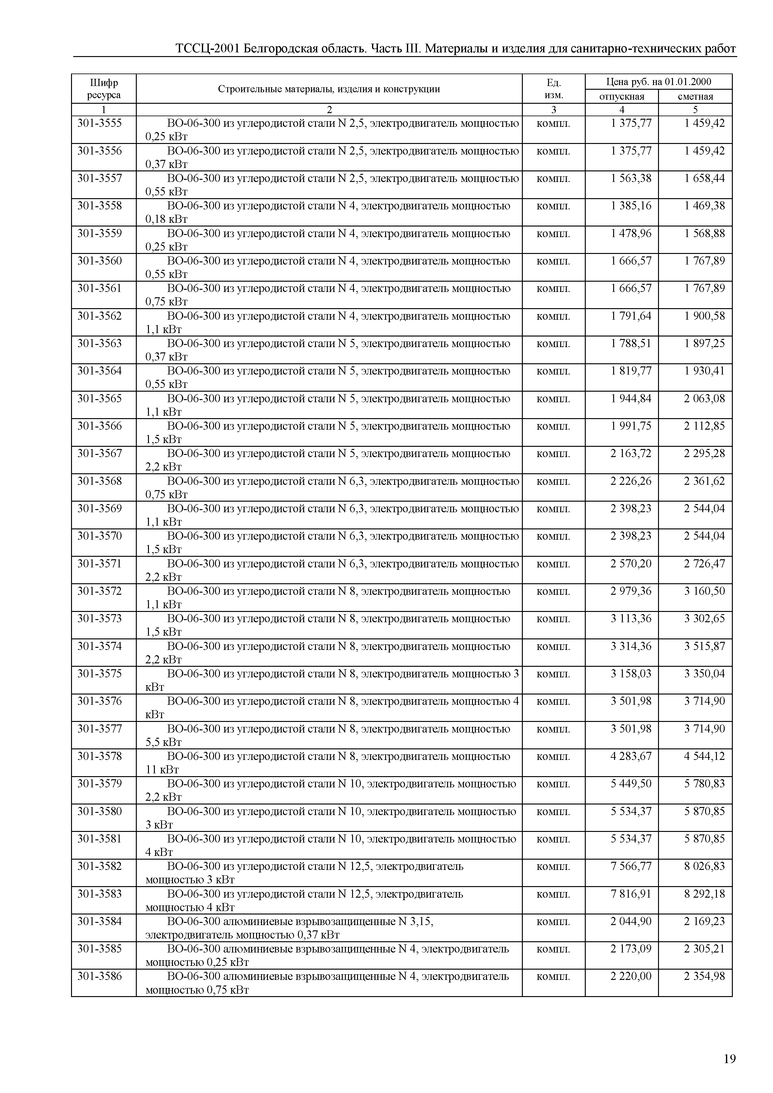 ТССЦ Белгородская область 03-2001