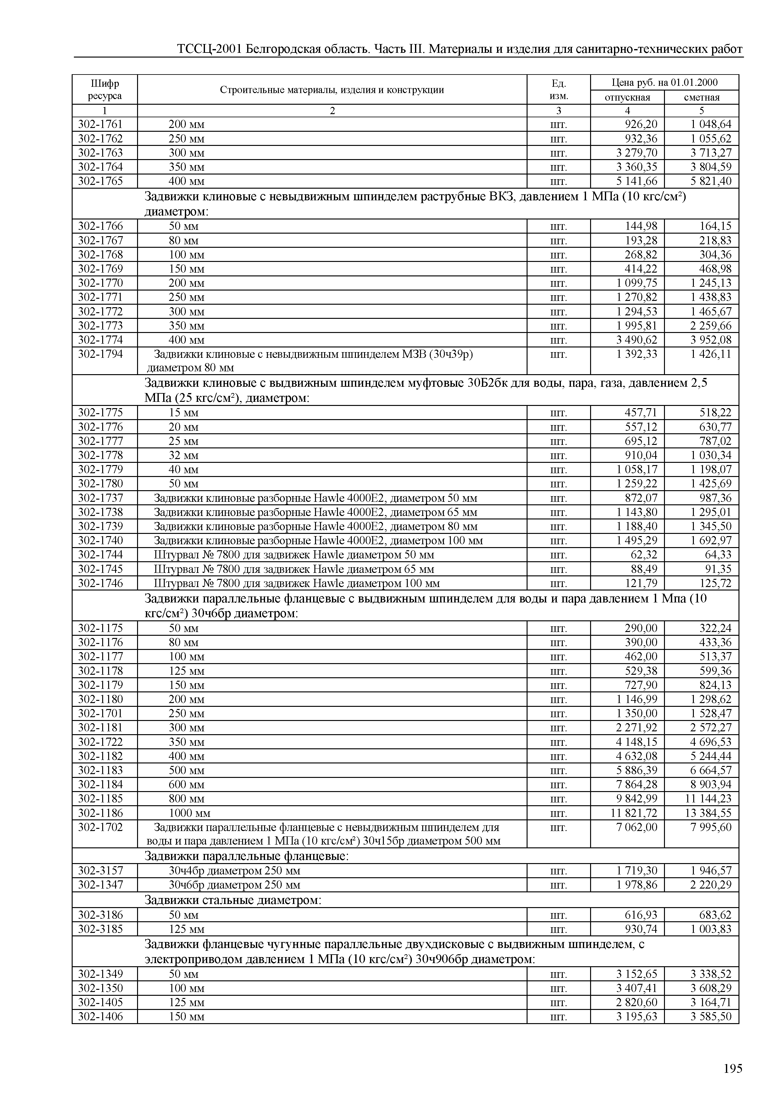 ТССЦ Белгородская область 03-2001