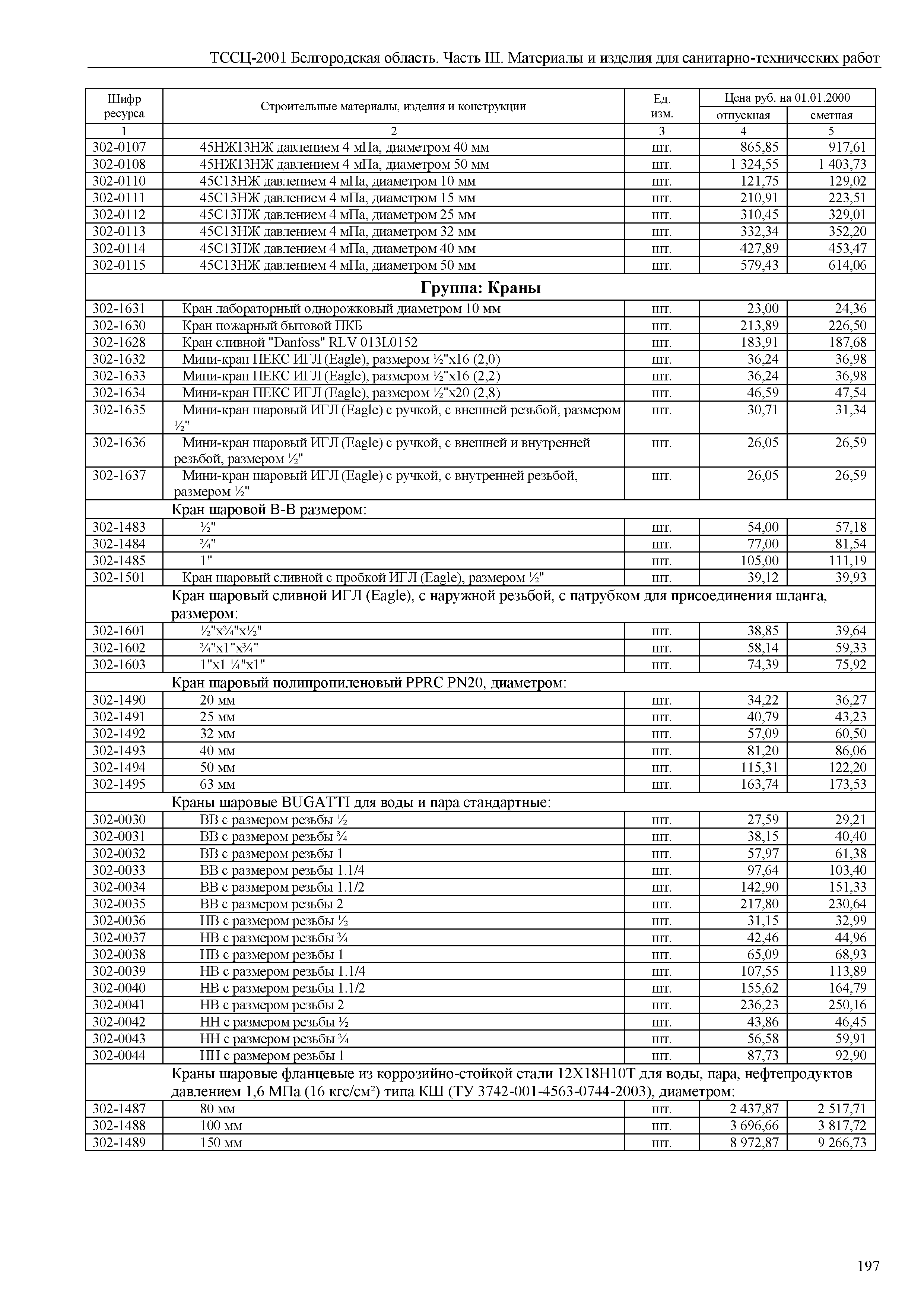 ТССЦ Белгородская область 03-2001