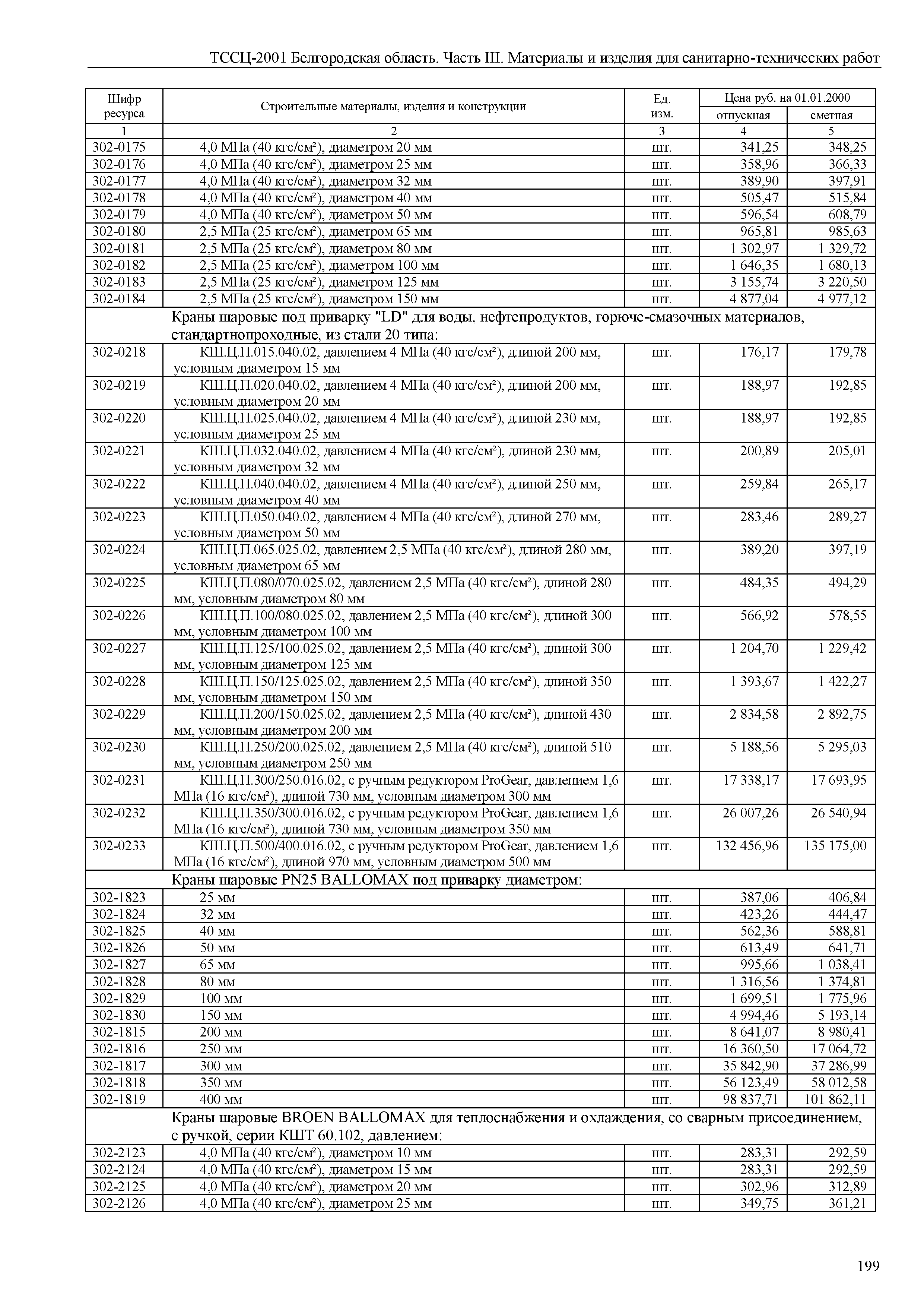 ТССЦ Белгородская область 03-2001