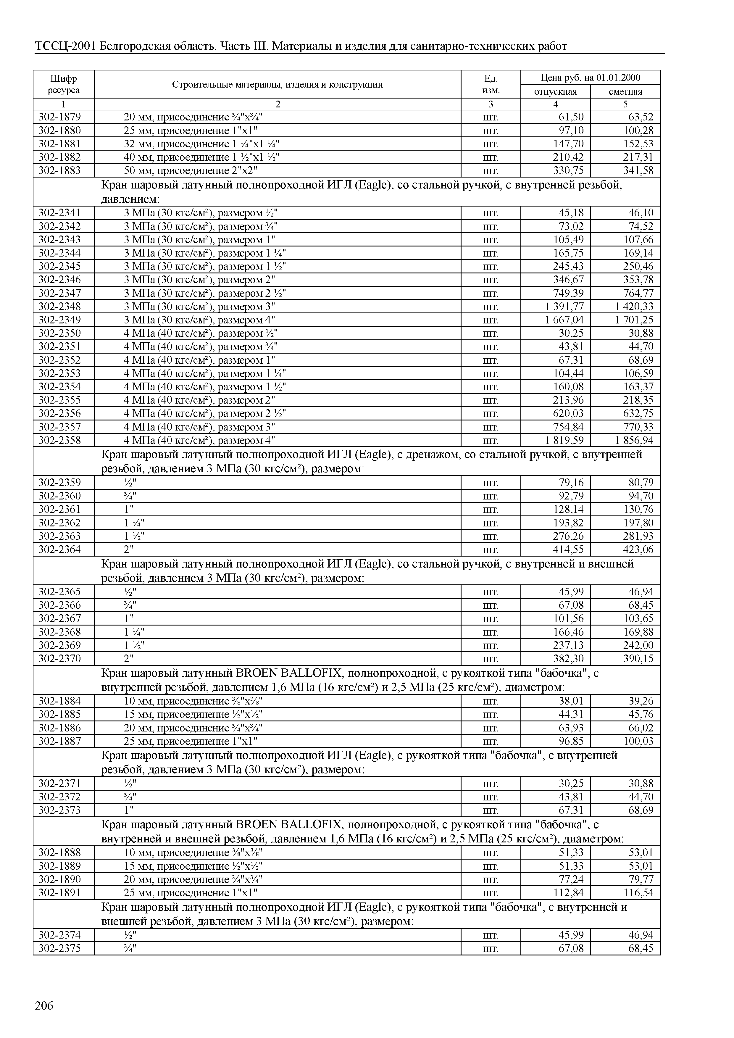 ТССЦ Белгородская область 03-2001