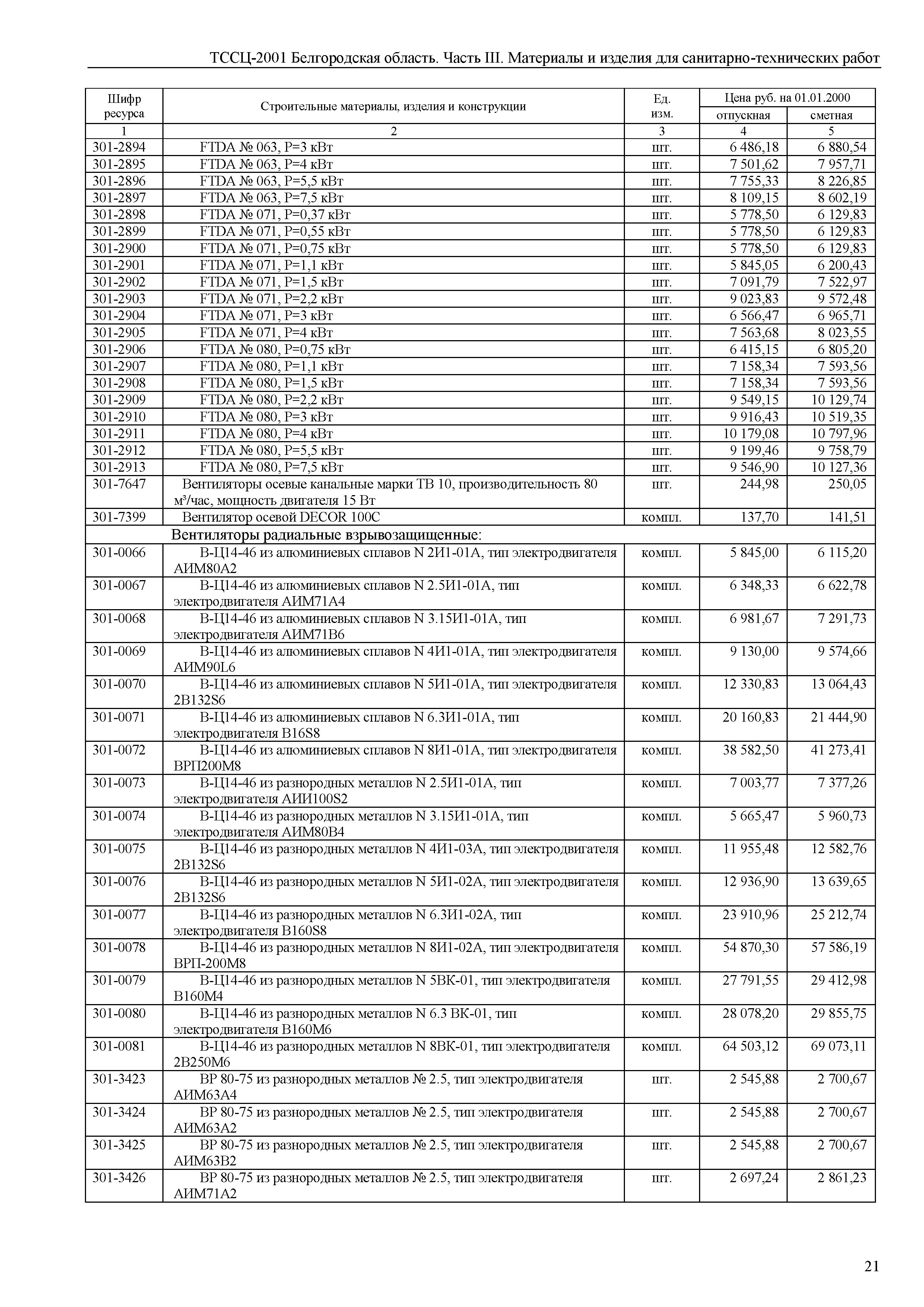 ТССЦ Белгородская область 03-2001