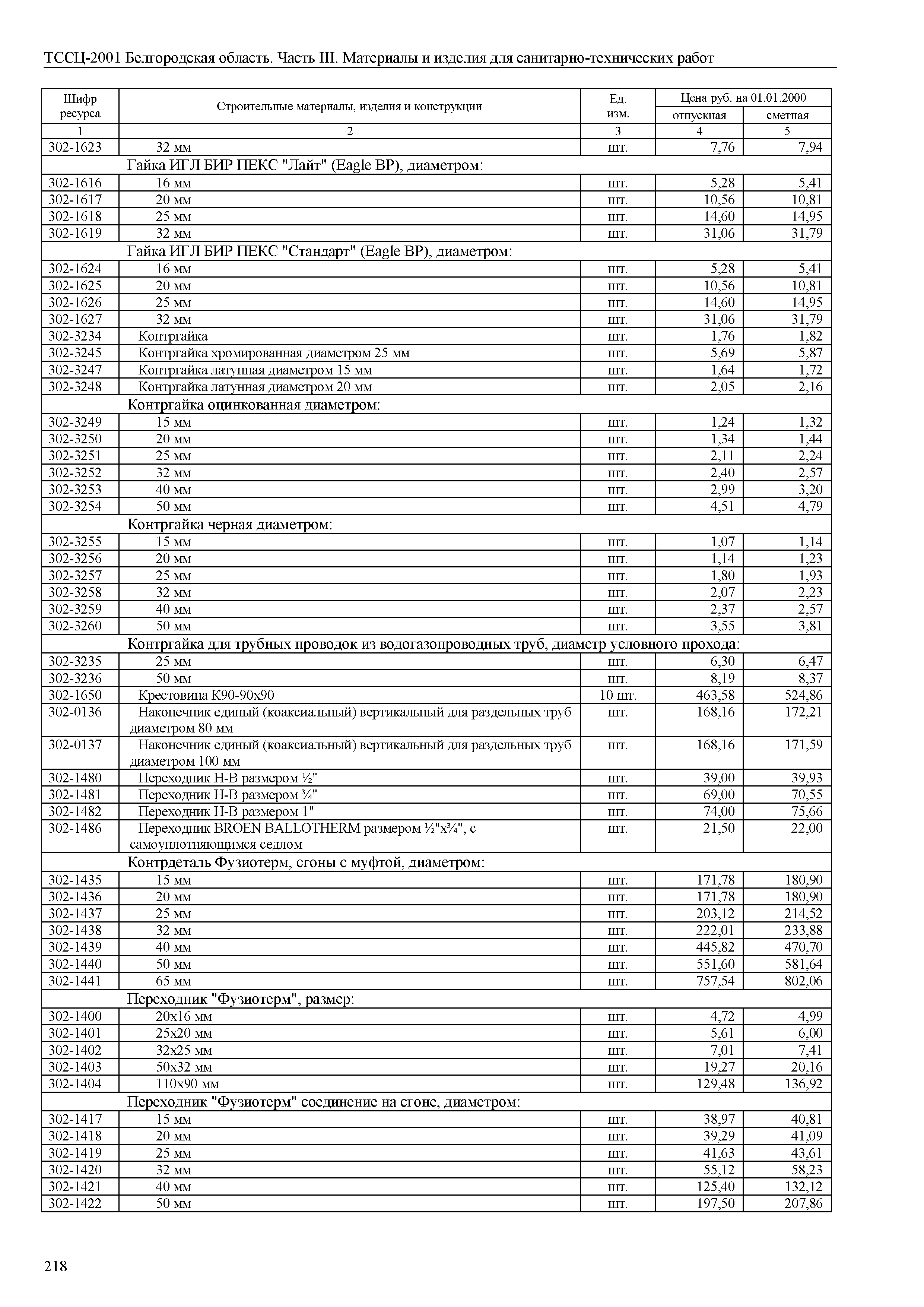 ТССЦ Белгородская область 03-2001