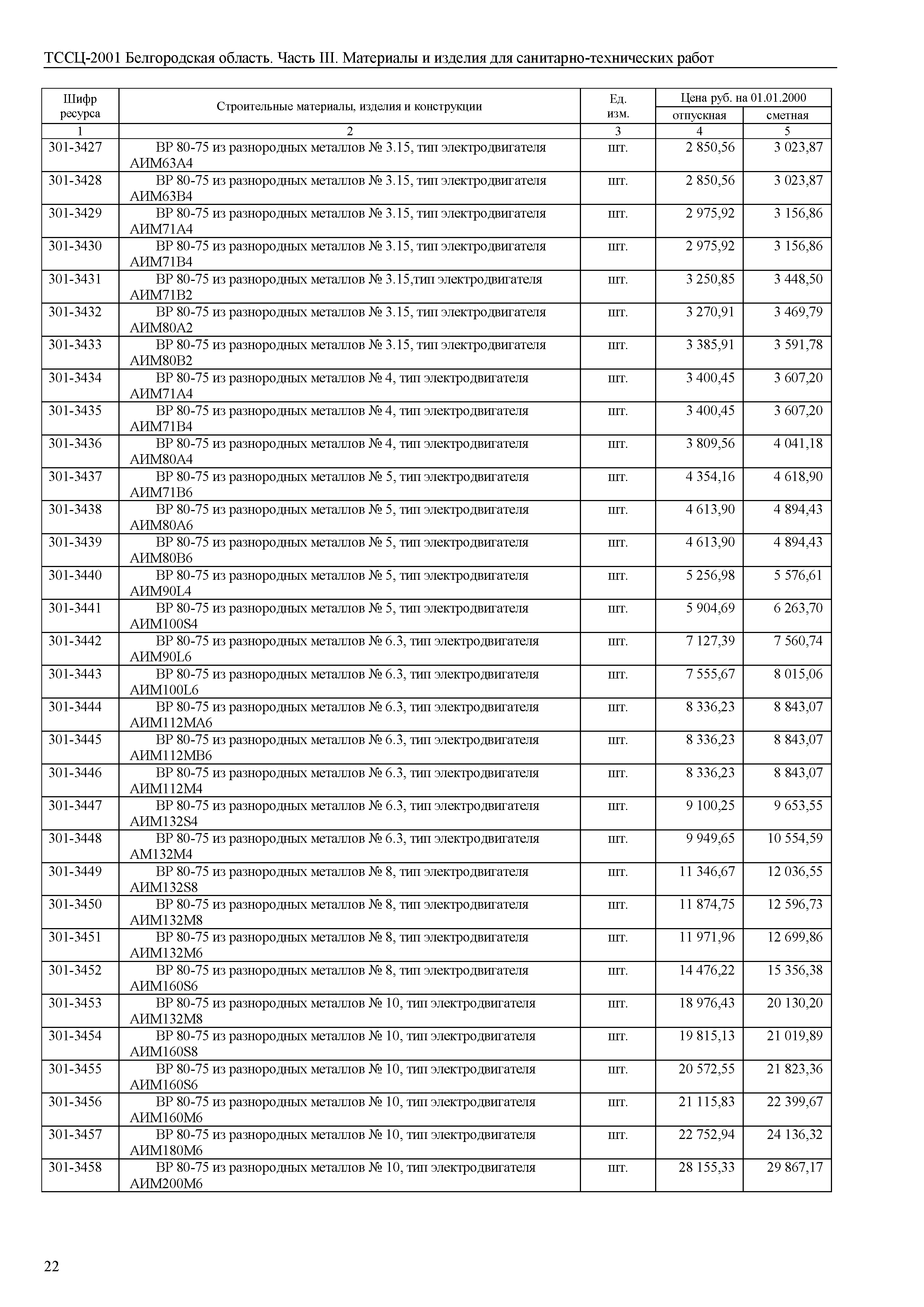 ТССЦ Белгородская область 03-2001