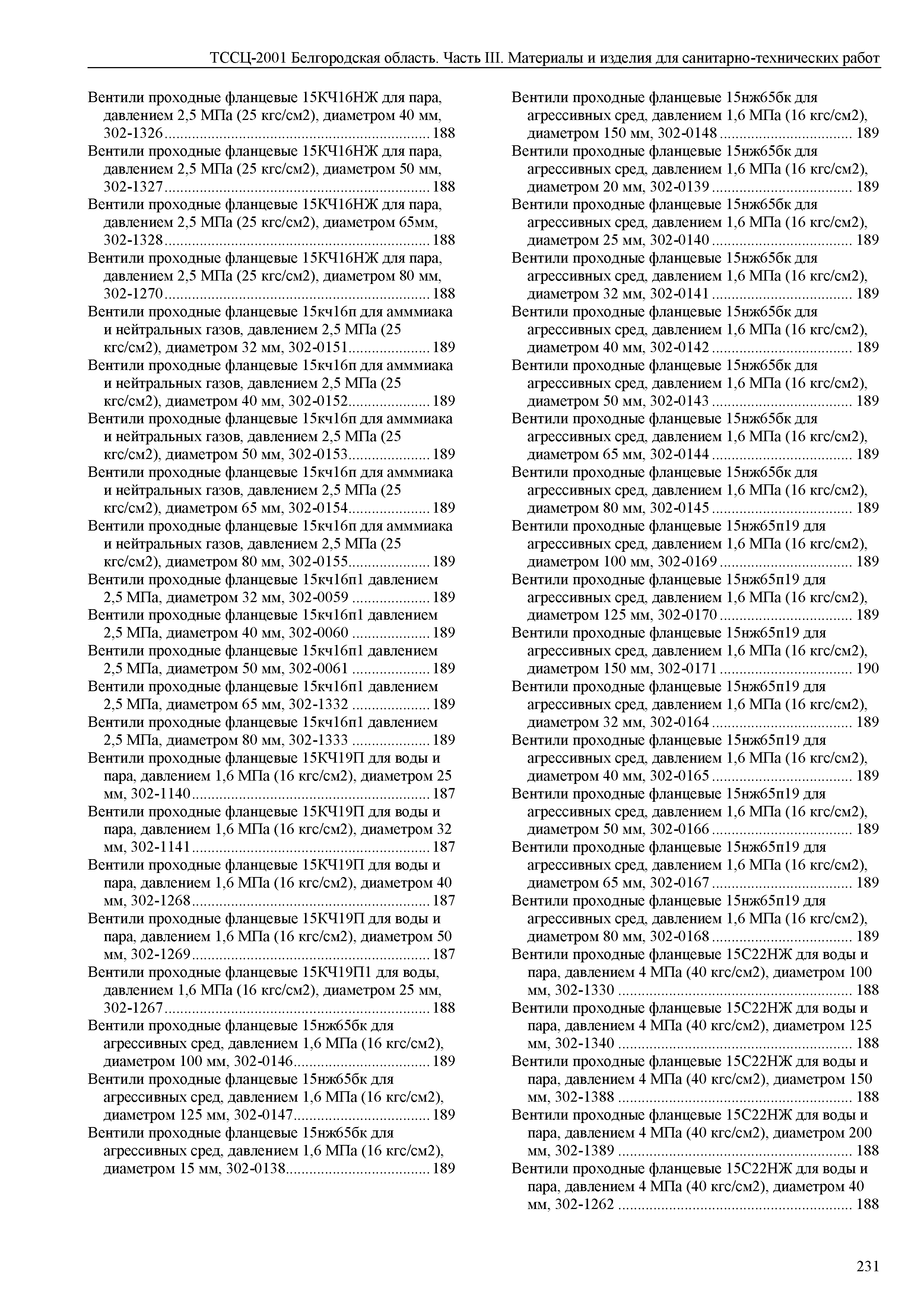 ТССЦ Белгородская область 03-2001