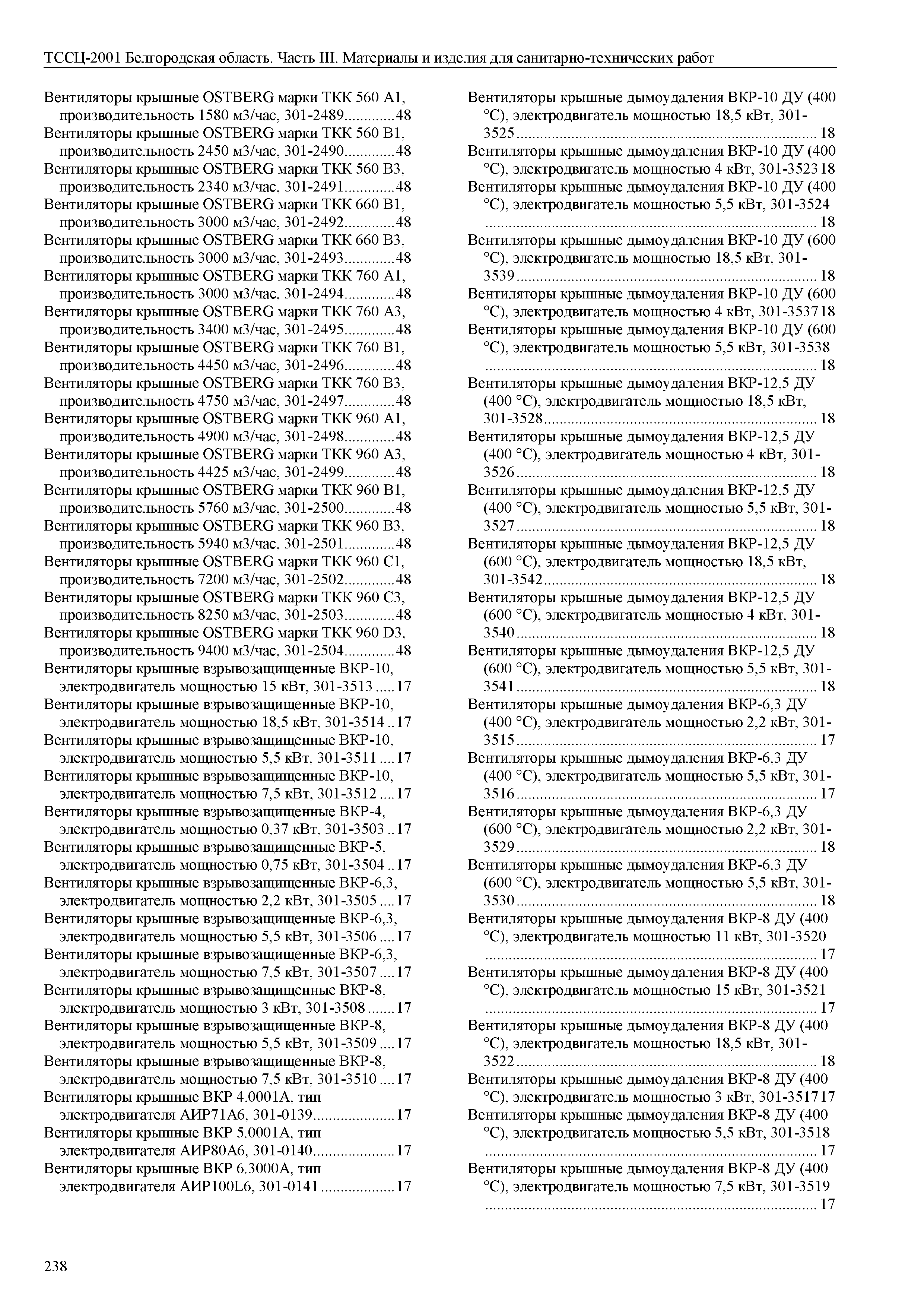 ТССЦ Белгородская область 03-2001