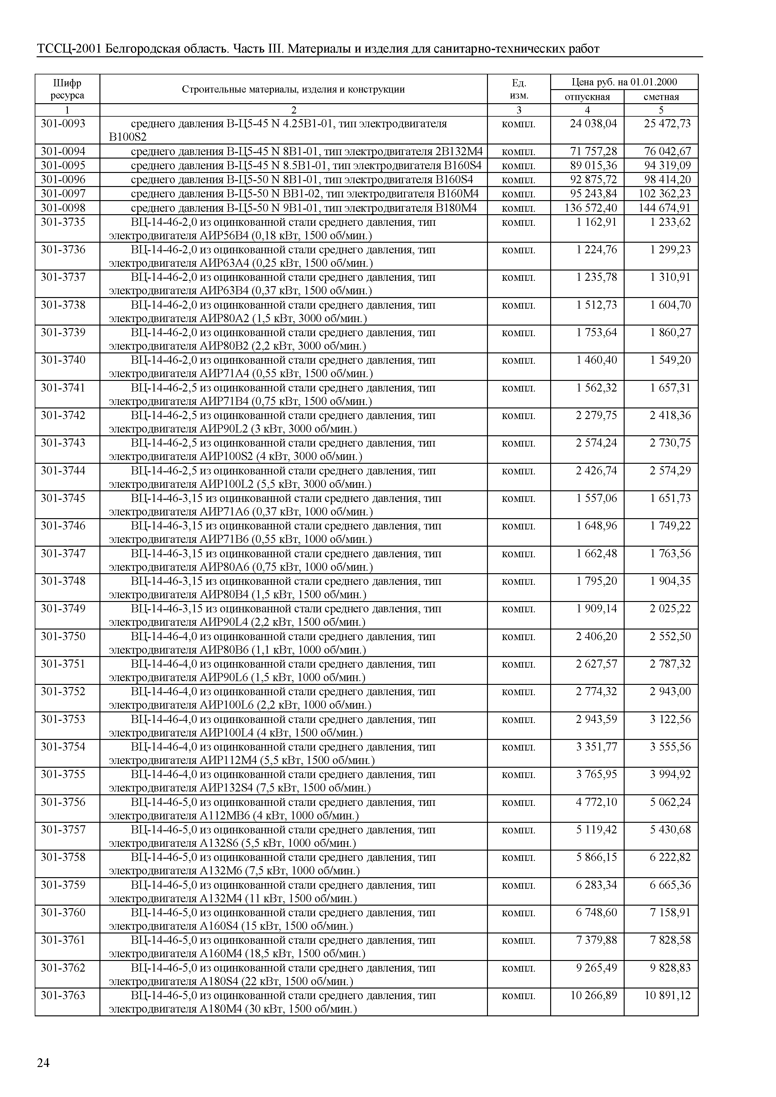 ТССЦ Белгородская область 03-2001