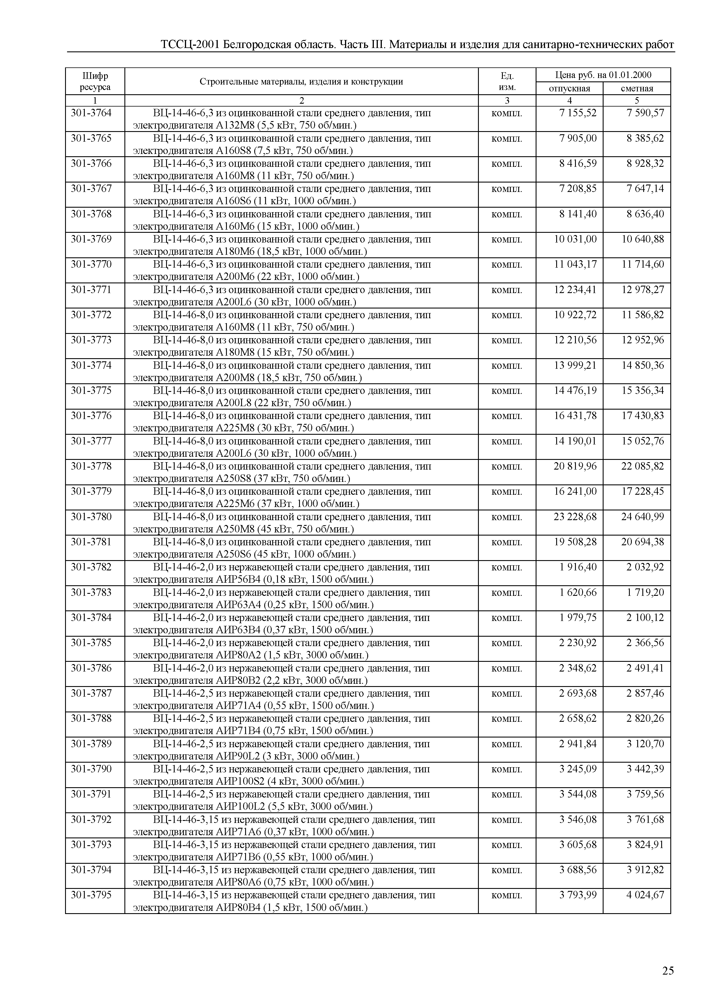 ТССЦ Белгородская область 03-2001