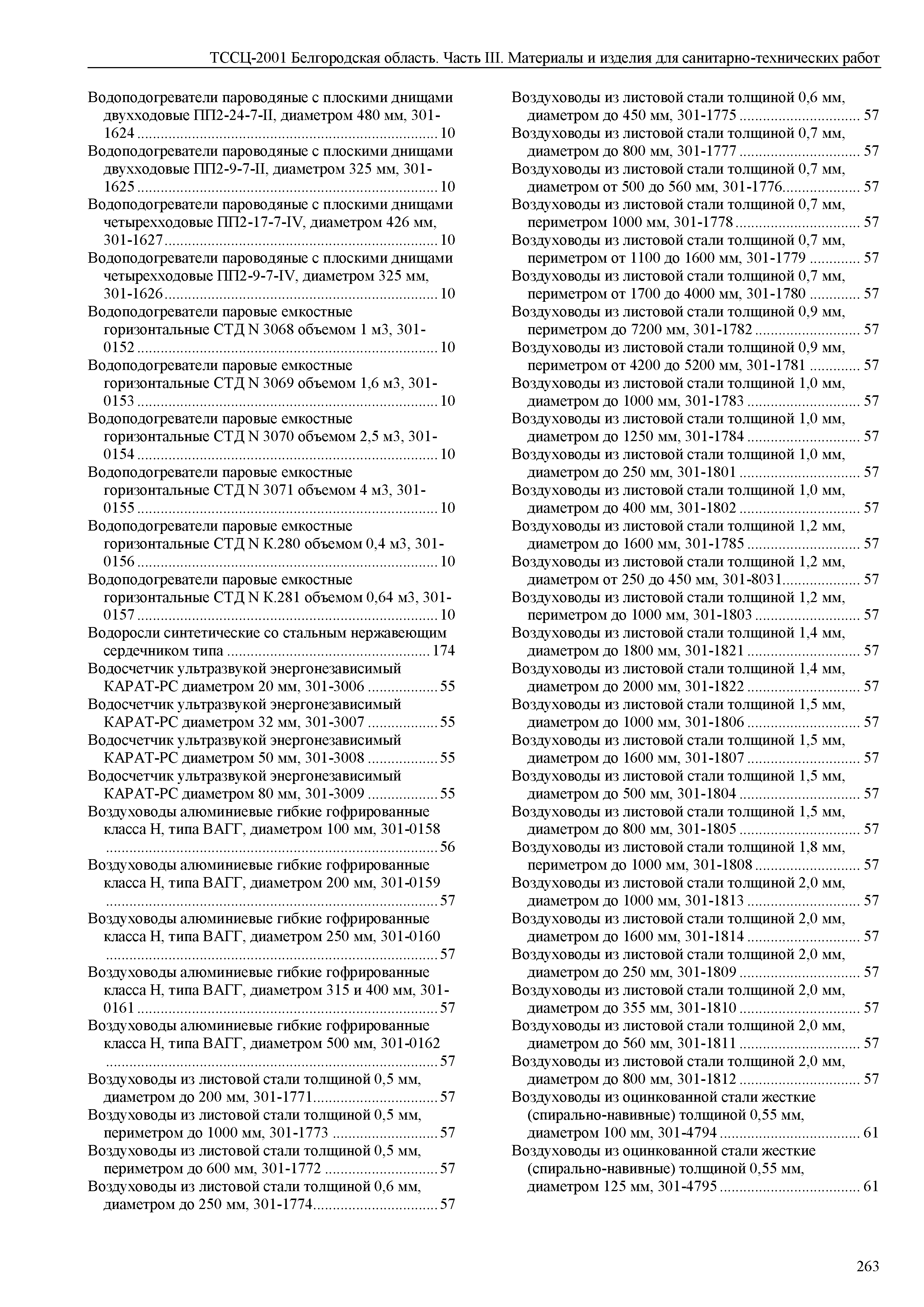 ТССЦ Белгородская область 03-2001