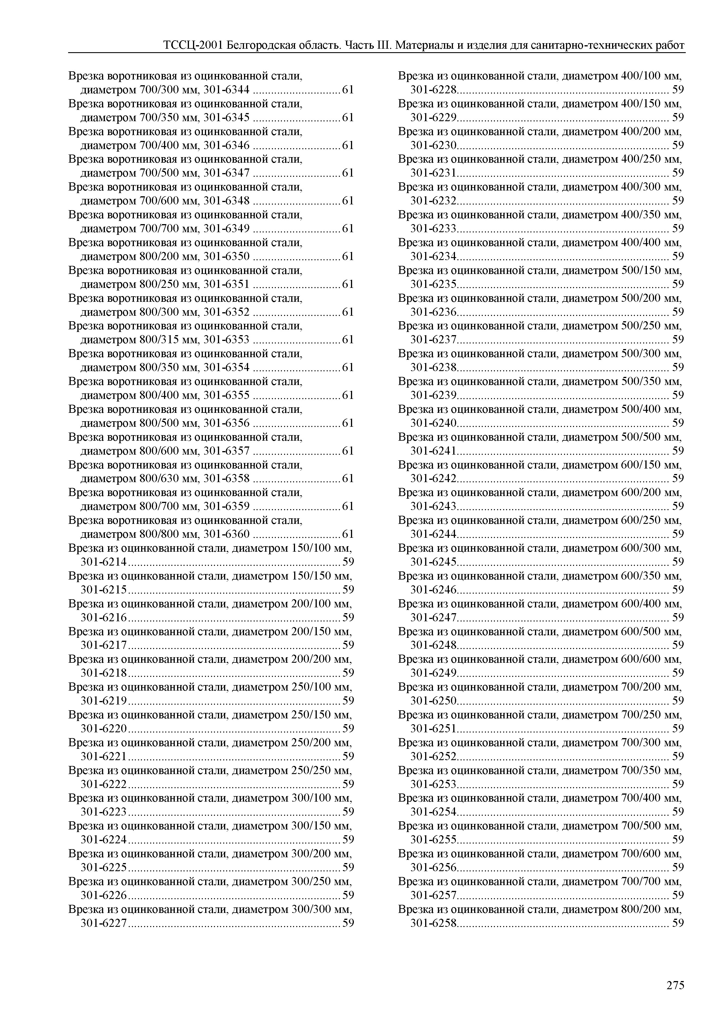 ТССЦ Белгородская область 03-2001