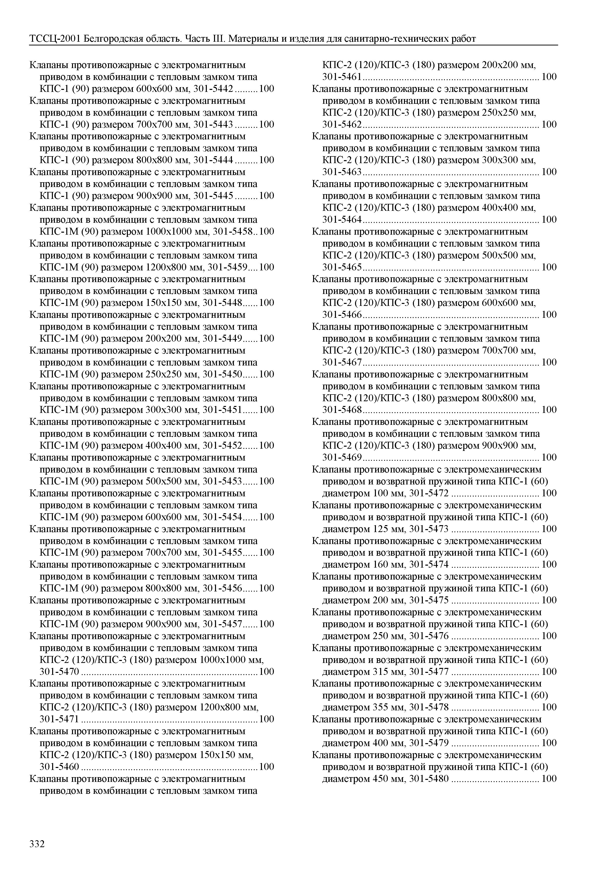 ТССЦ Белгородская область 03-2001