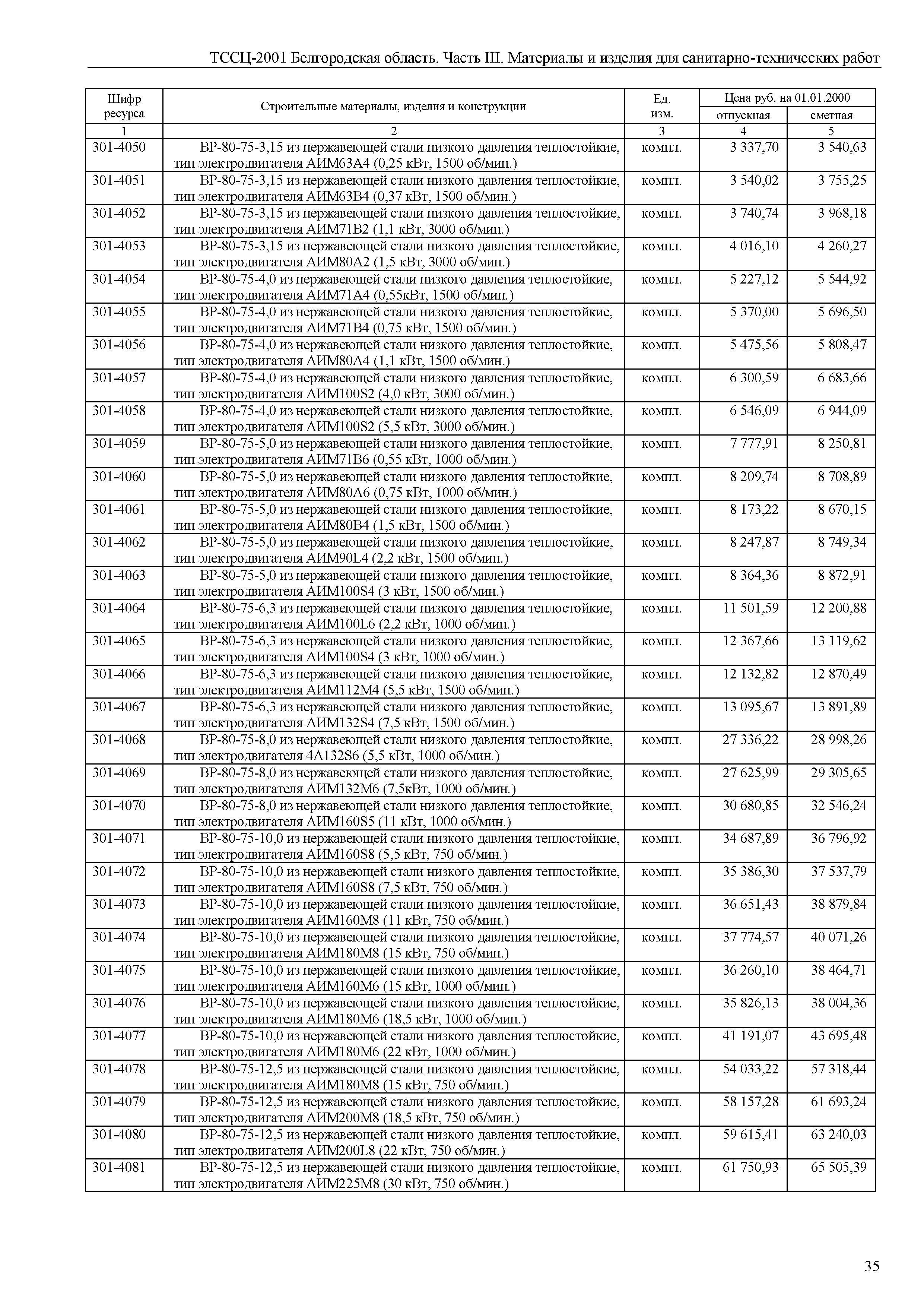 ТССЦ Белгородская область 03-2001