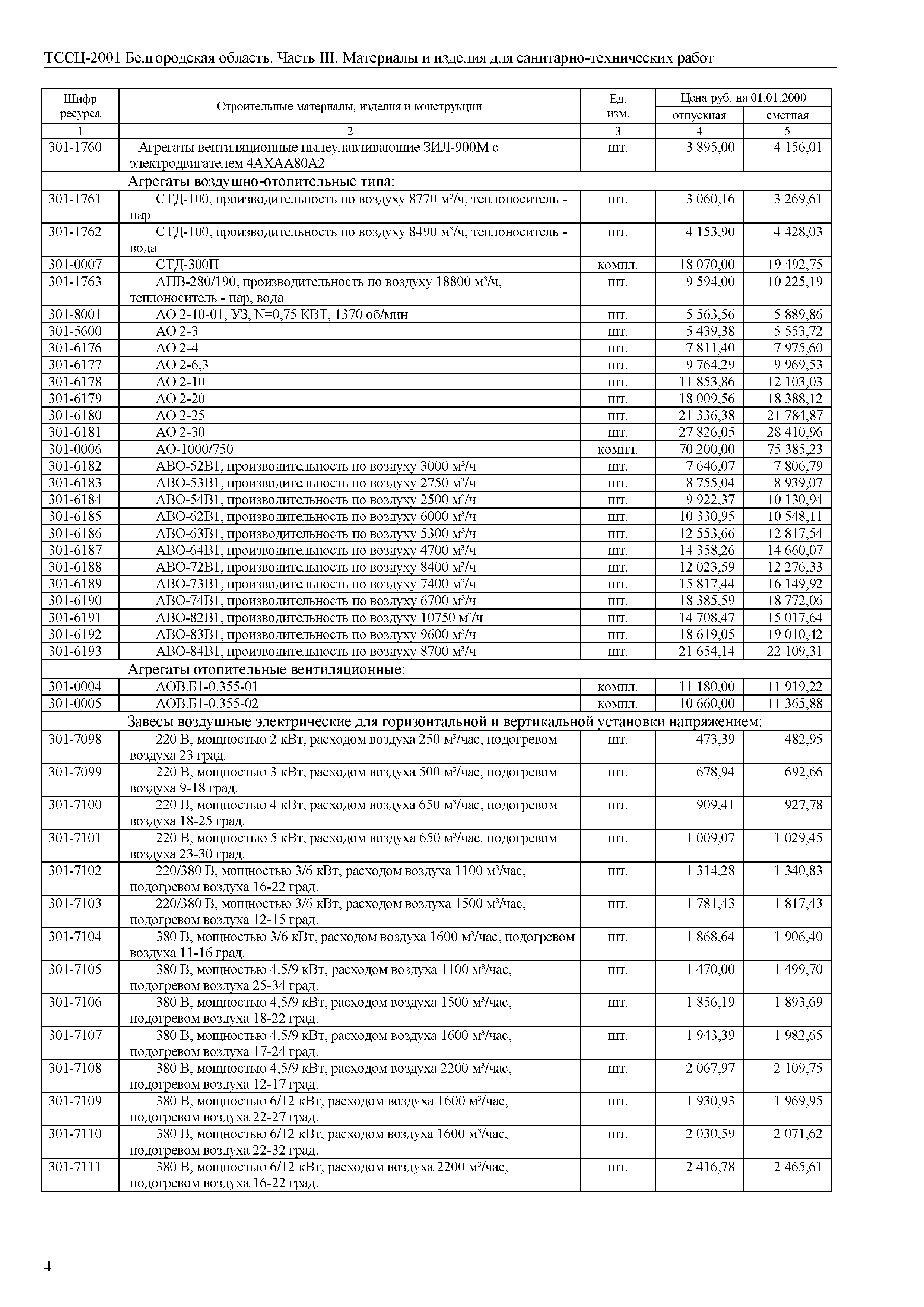 ТССЦ Белгородская область 03-2001