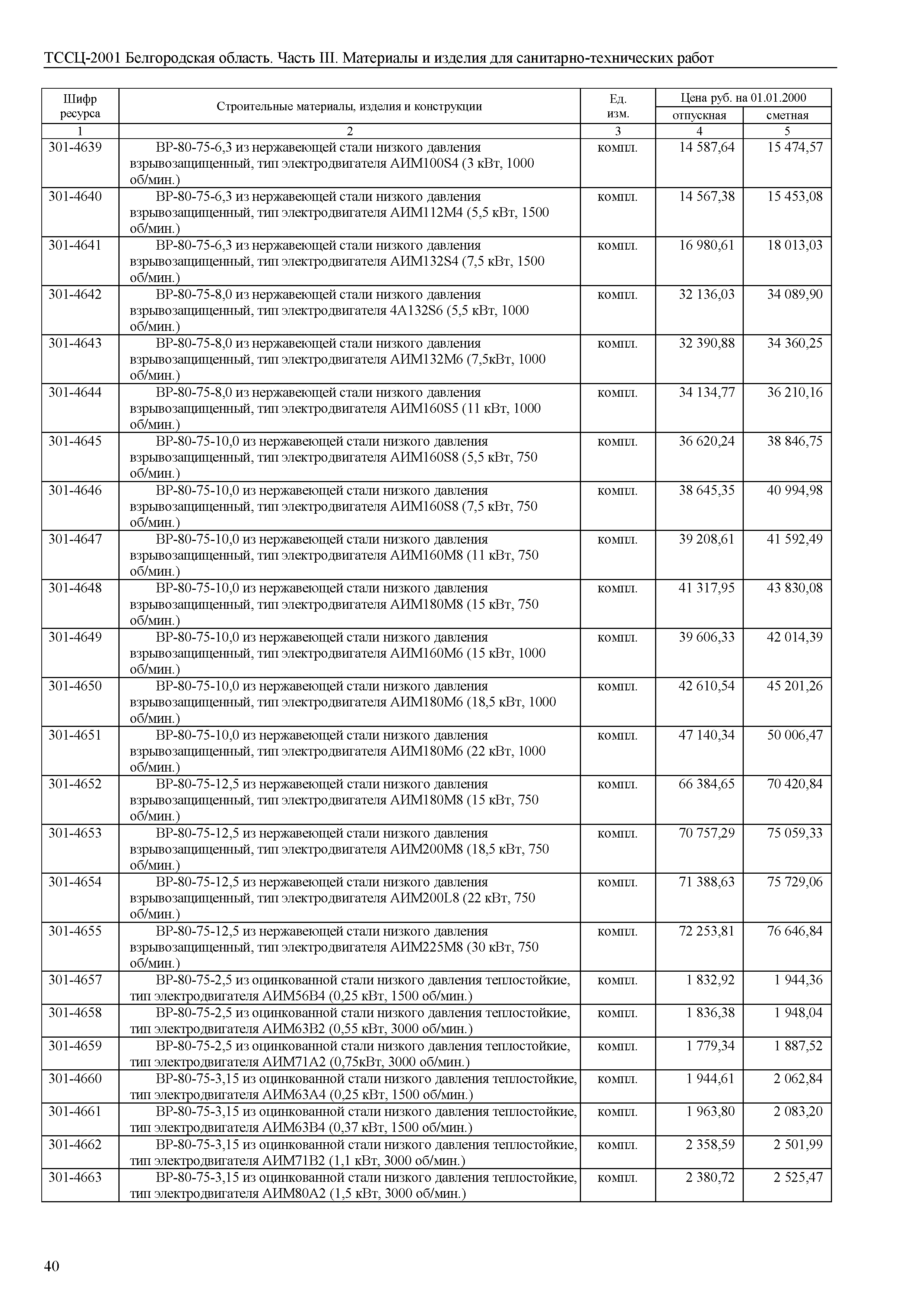 ТССЦ Белгородская область 03-2001