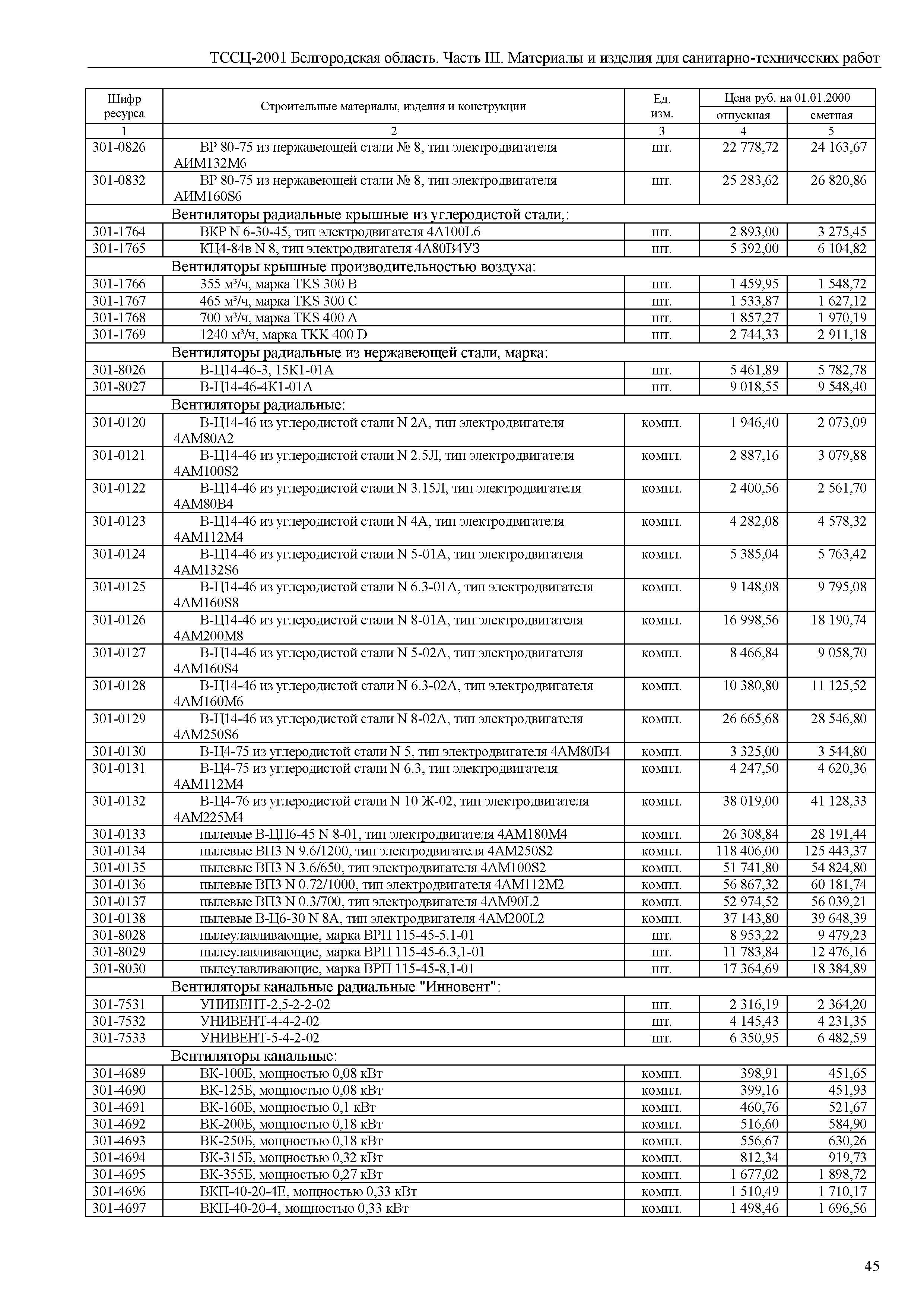 ТССЦ Белгородская область 03-2001