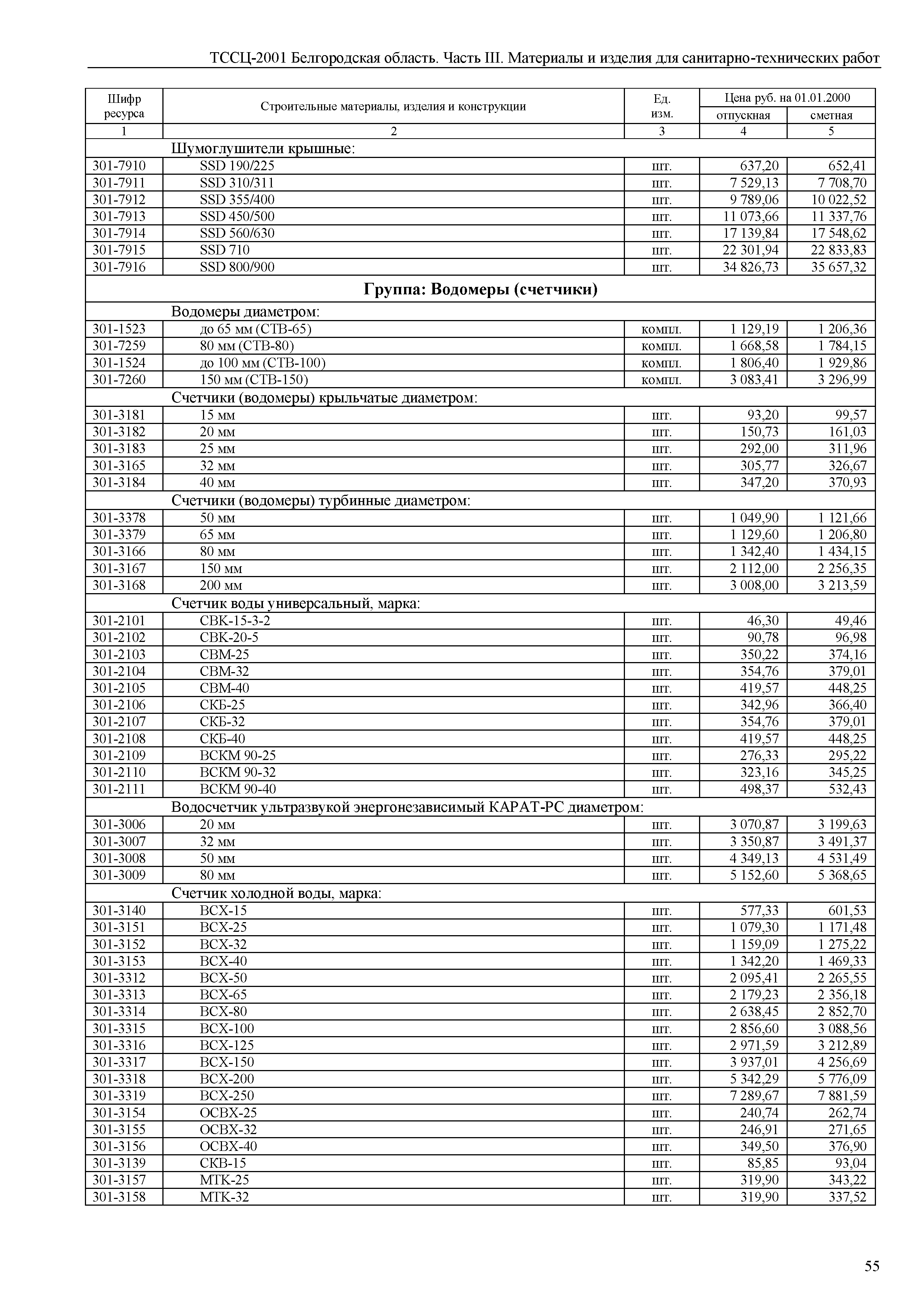 ТССЦ Белгородская область 03-2001