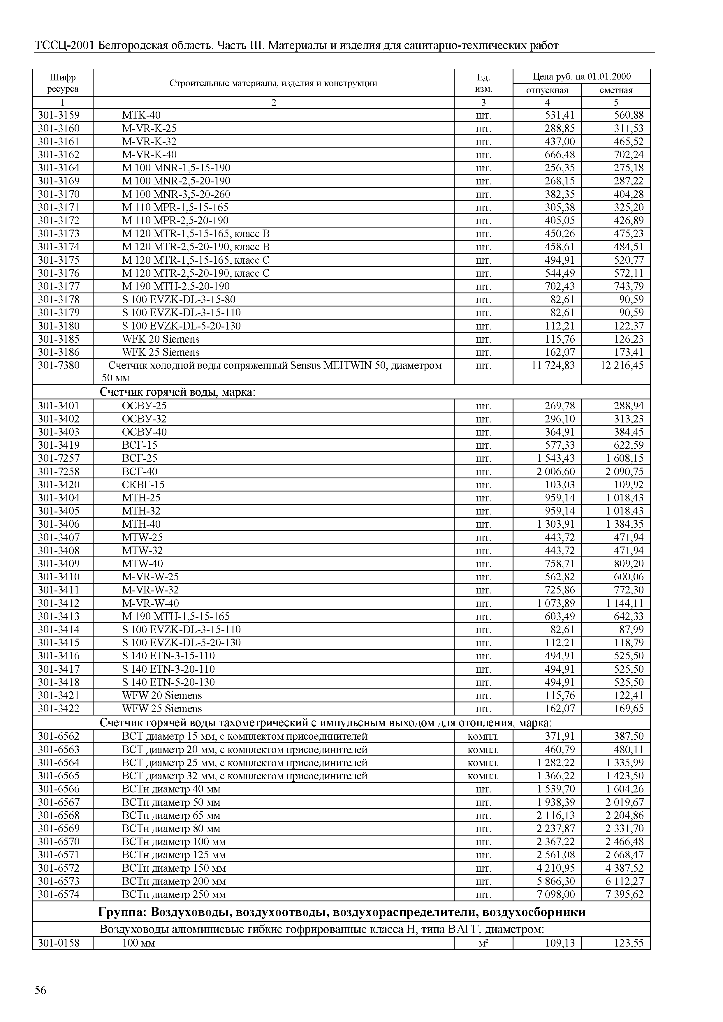 ТССЦ Белгородская область 03-2001