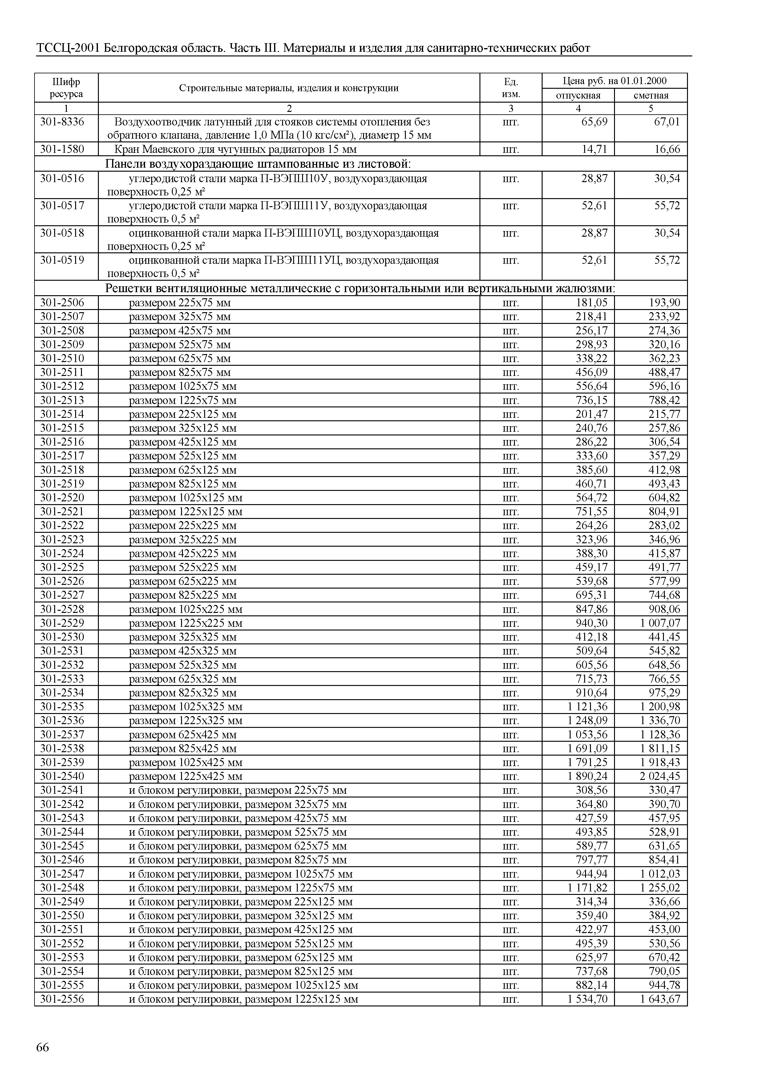 ТССЦ Белгородская область 03-2001