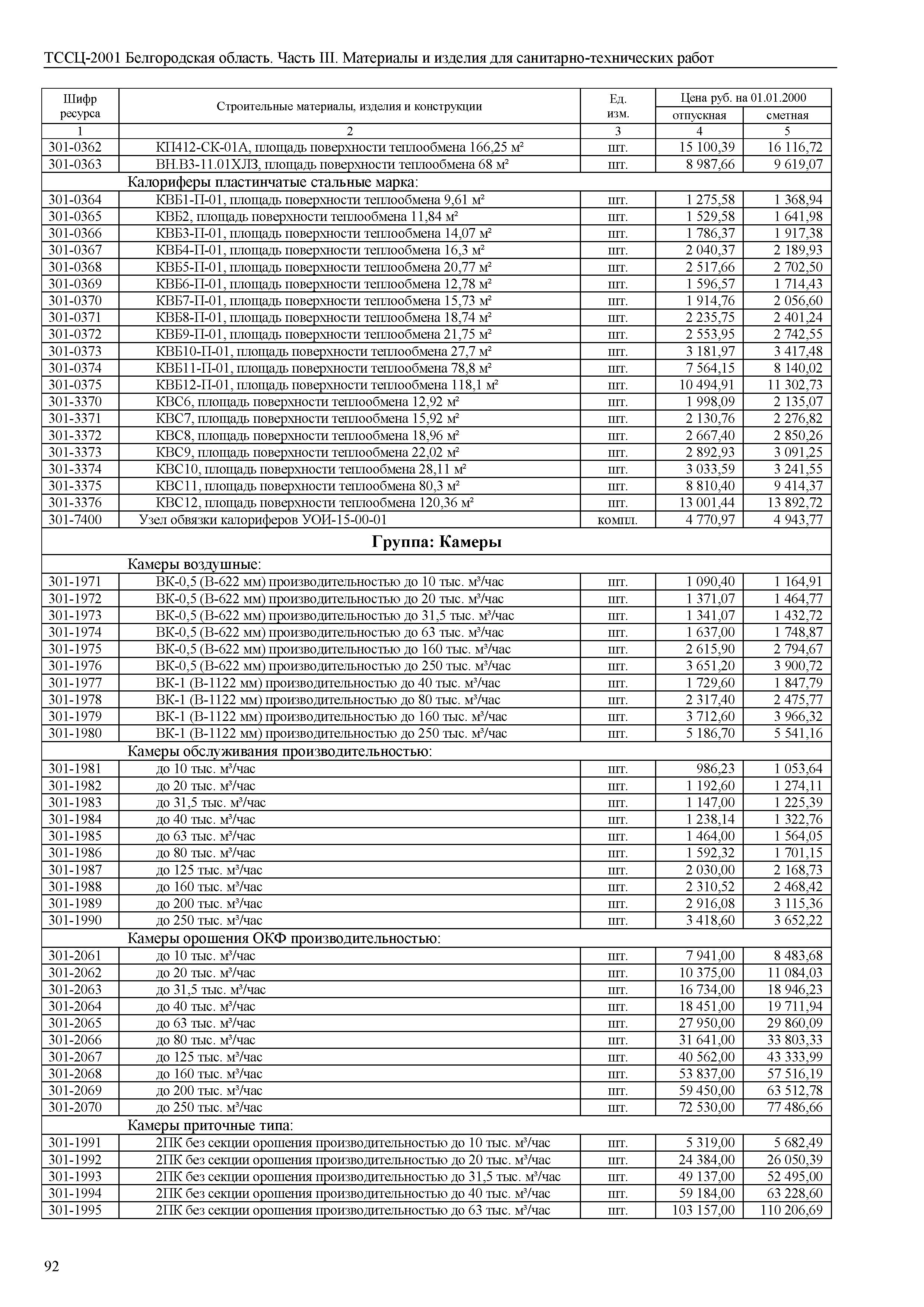 ТССЦ Белгородская область 03-2001