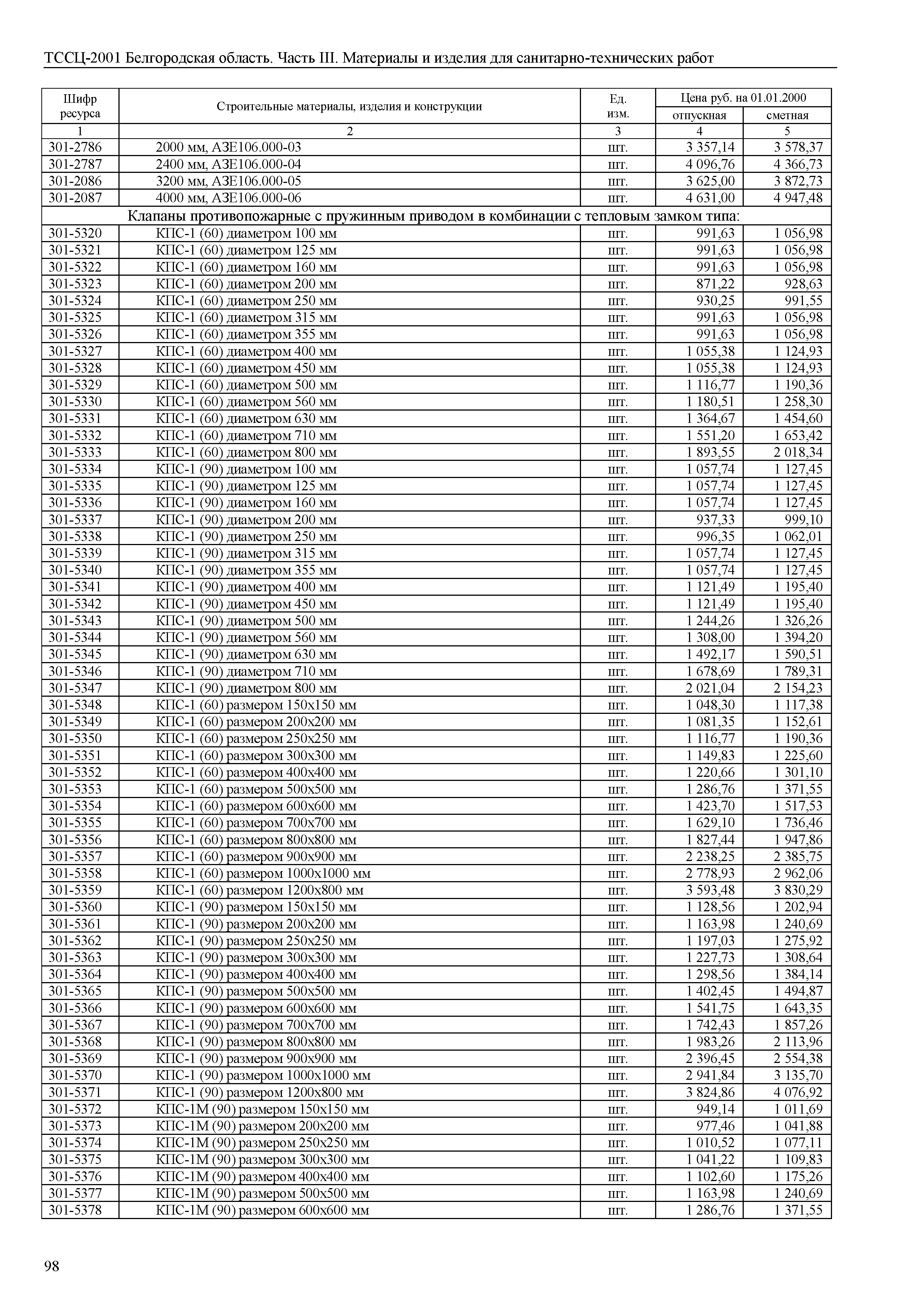 ТССЦ Белгородская область 03-2001