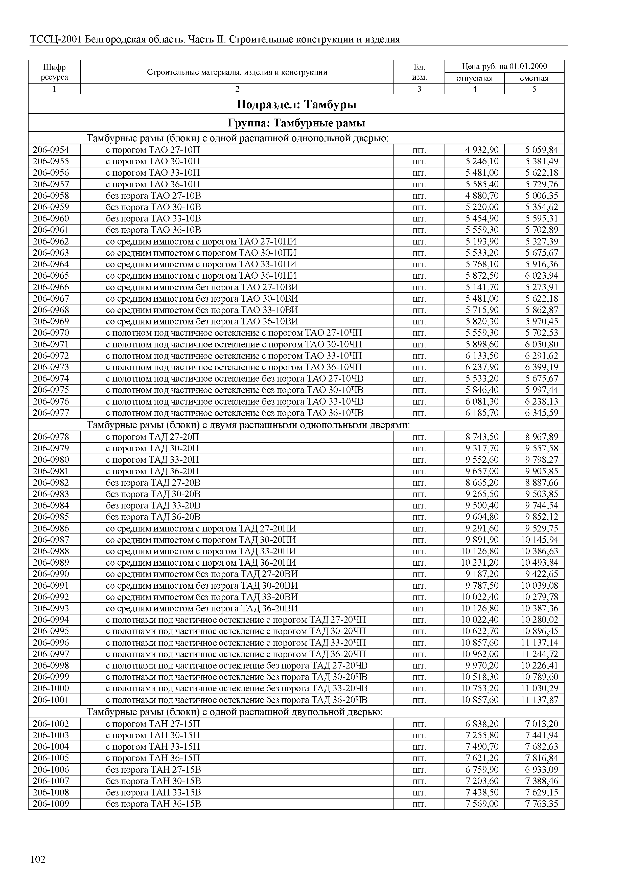 ТССЦ Белгородская область 02-2001