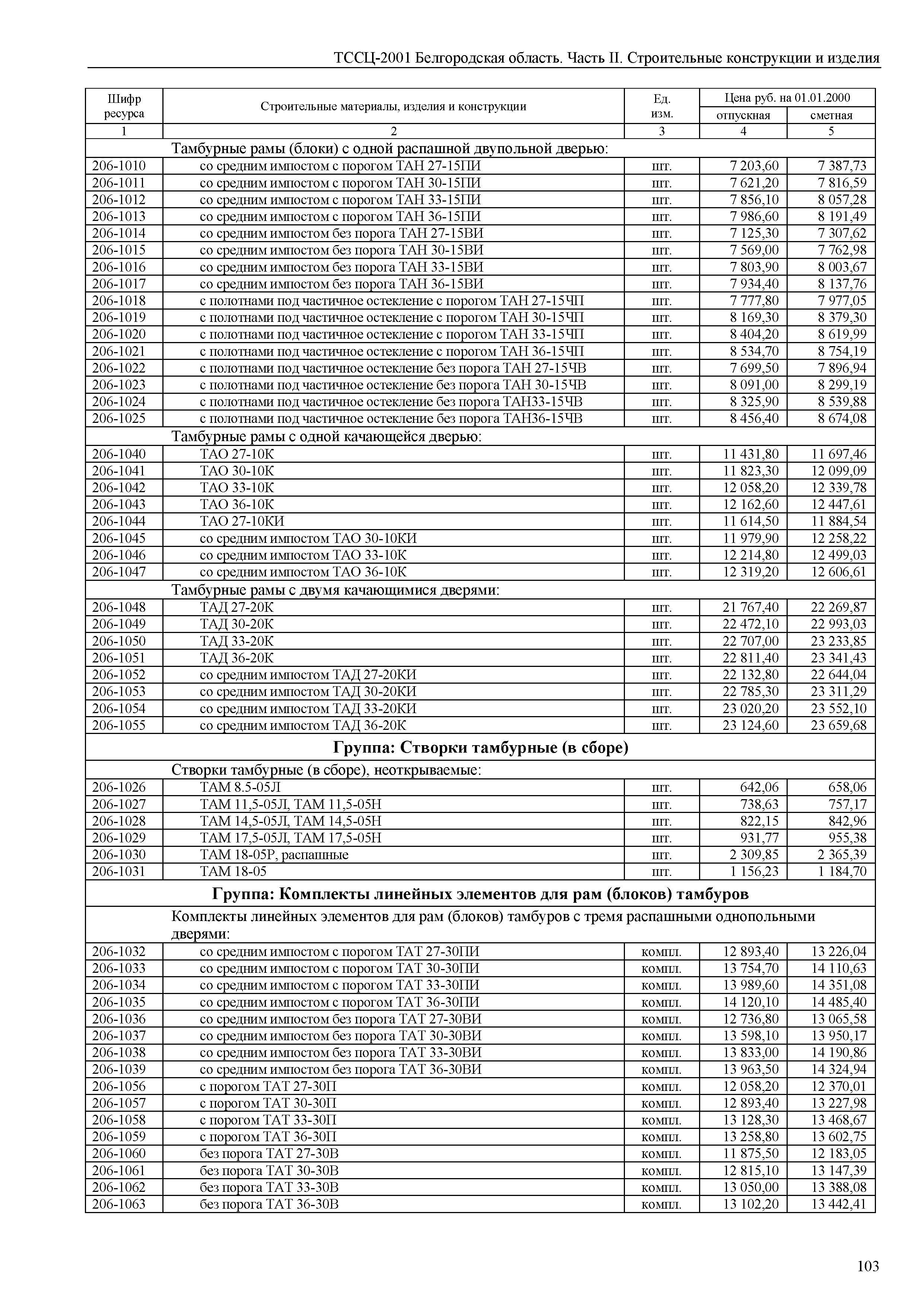 ТССЦ Белгородская область 02-2001