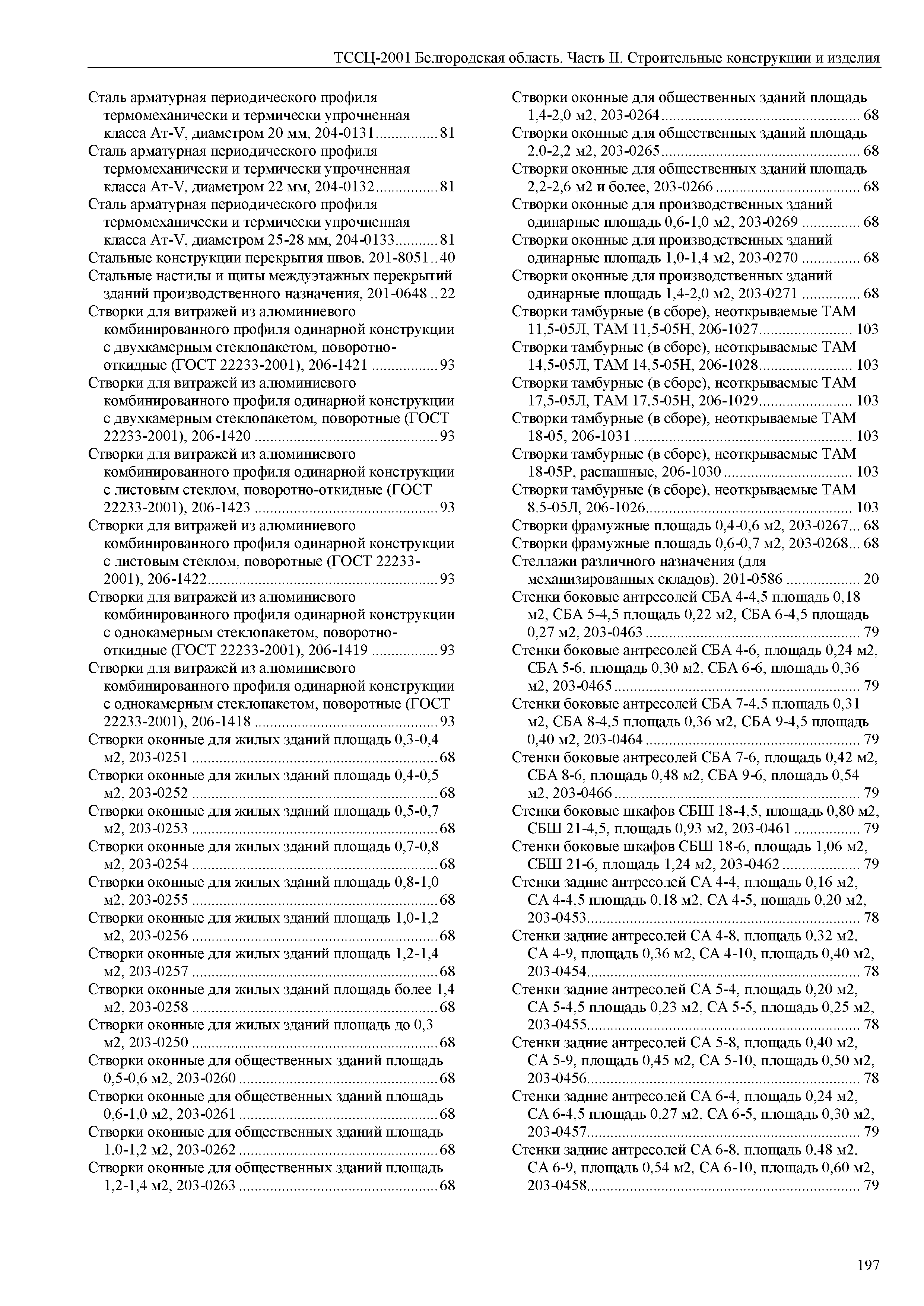 ТССЦ Белгородская область 02-2001