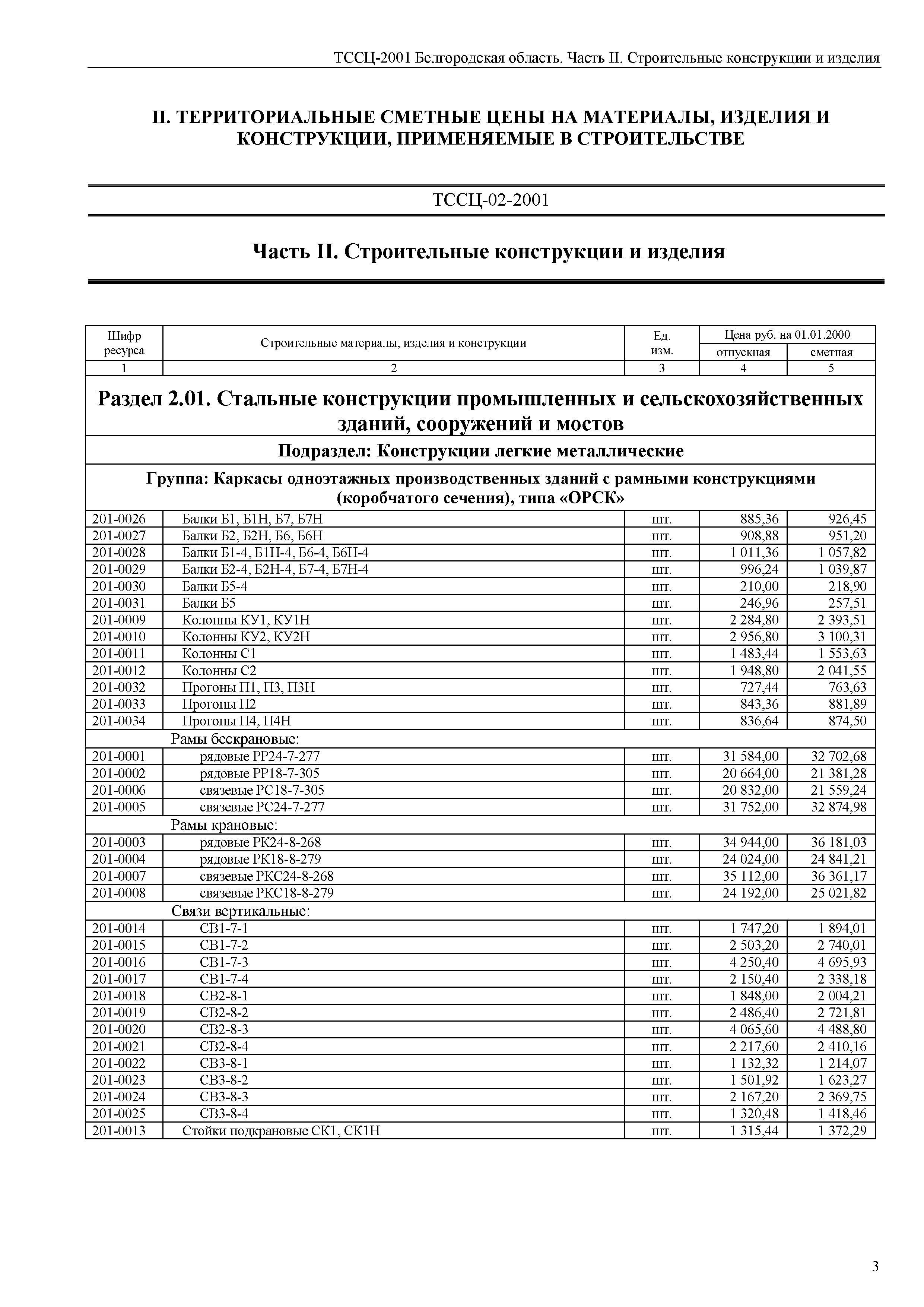 ТССЦ Белгородская область 02-2001