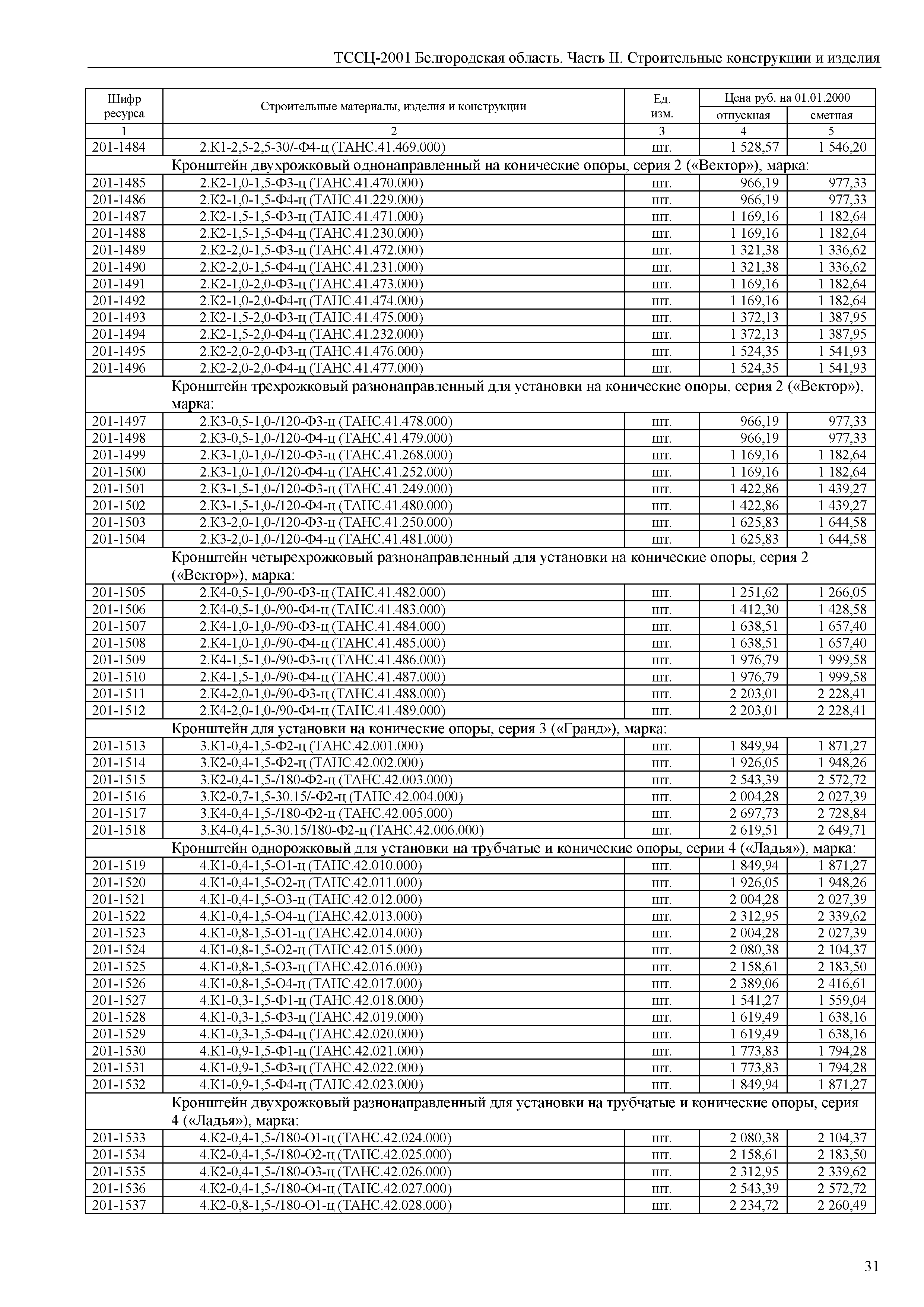 ТССЦ Белгородская область 02-2001