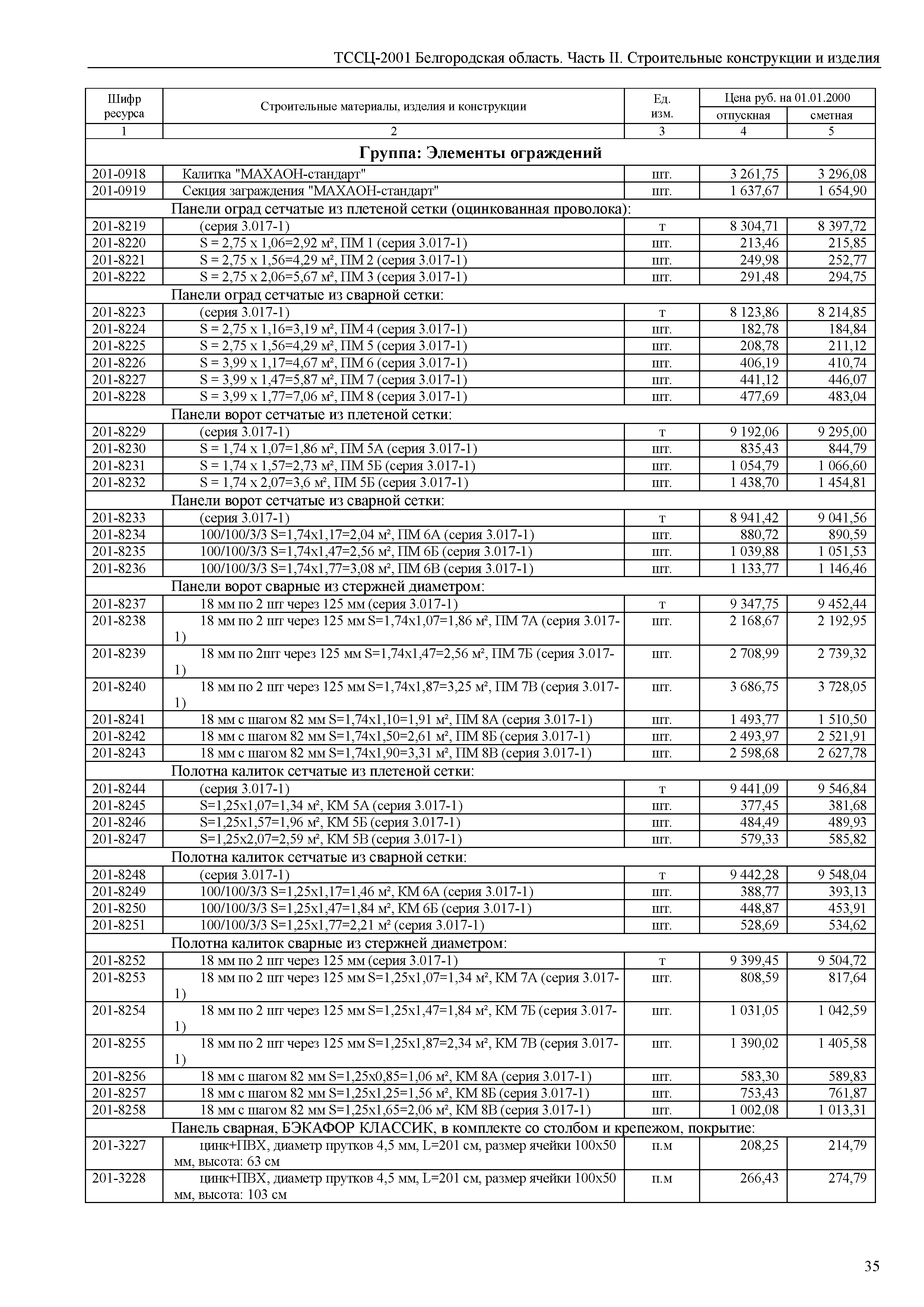 ТССЦ Белгородская область 02-2001