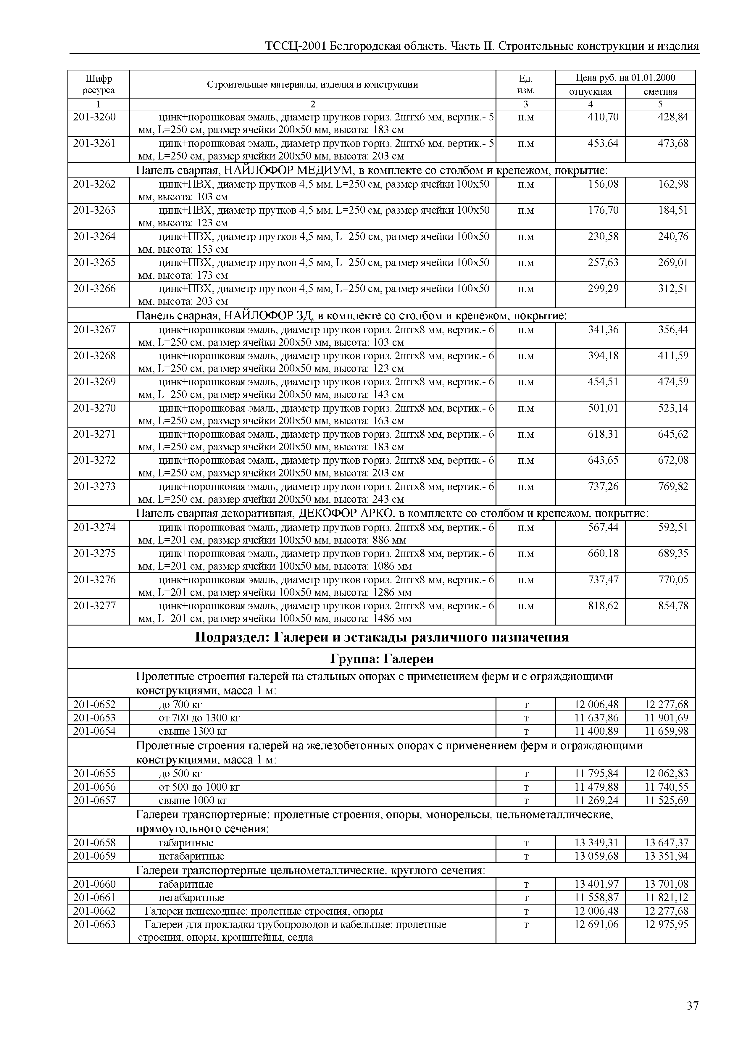 ТССЦ Белгородская область 02-2001