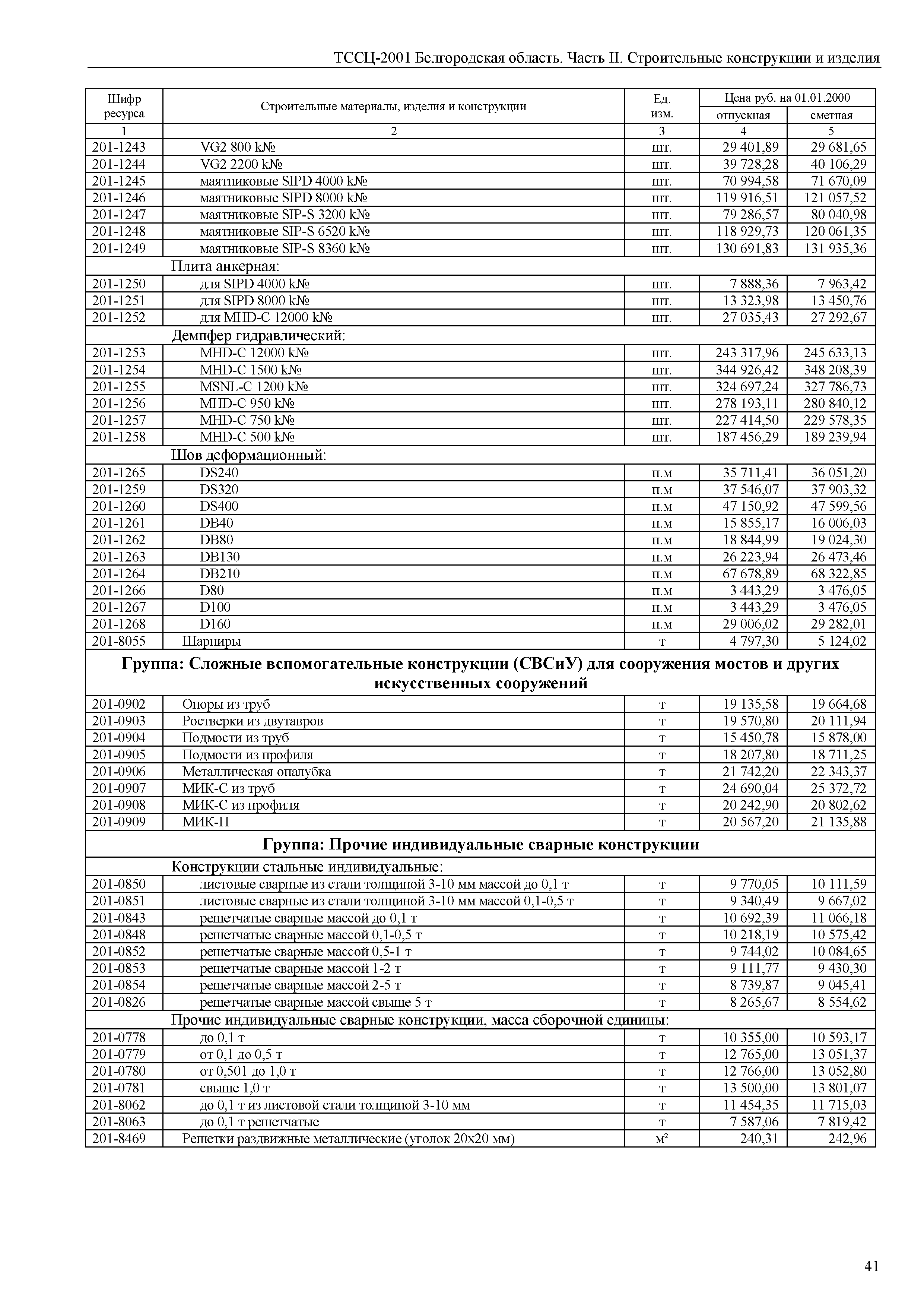 ТССЦ Белгородская область 02-2001