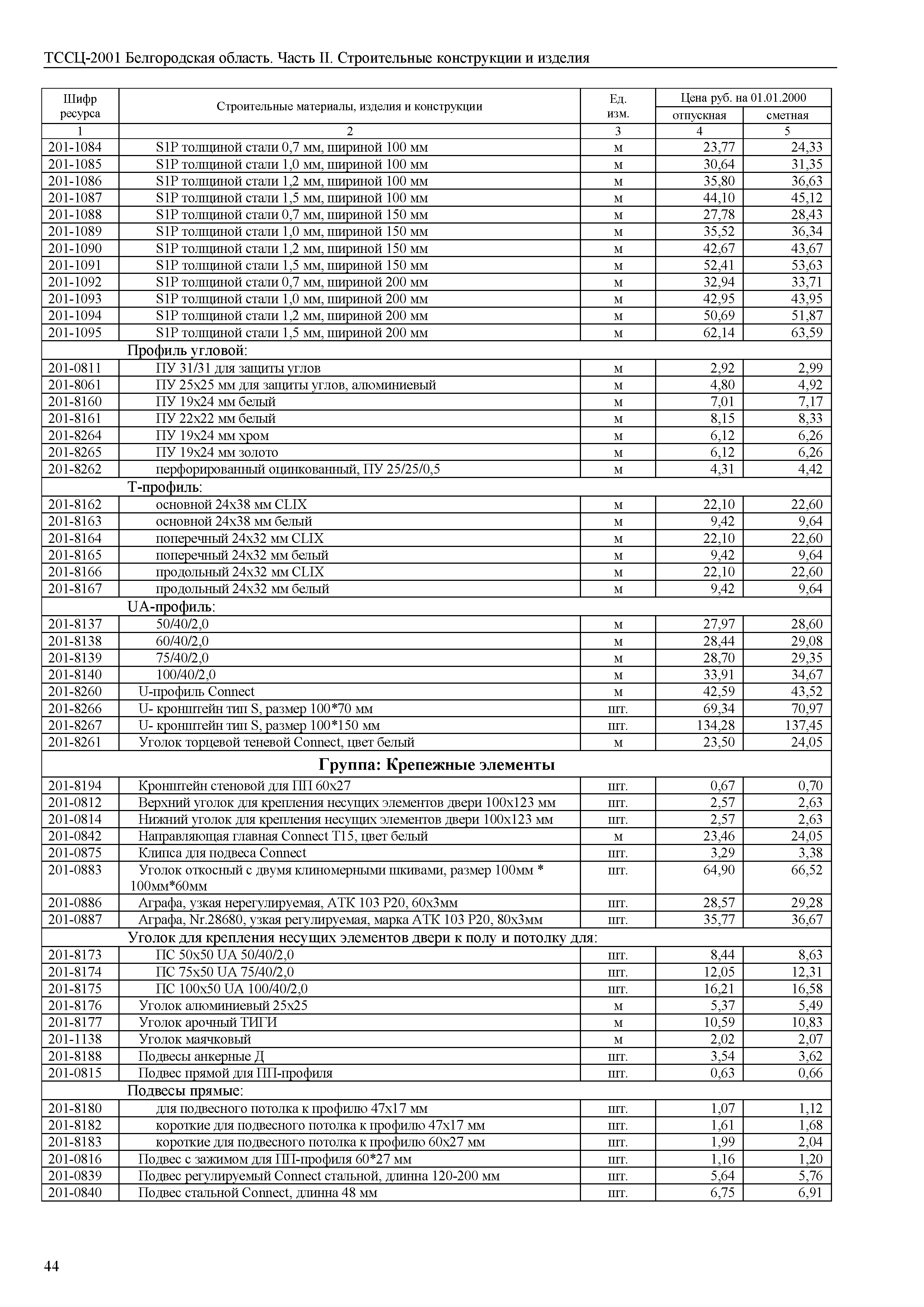 ТССЦ Белгородская область 02-2001