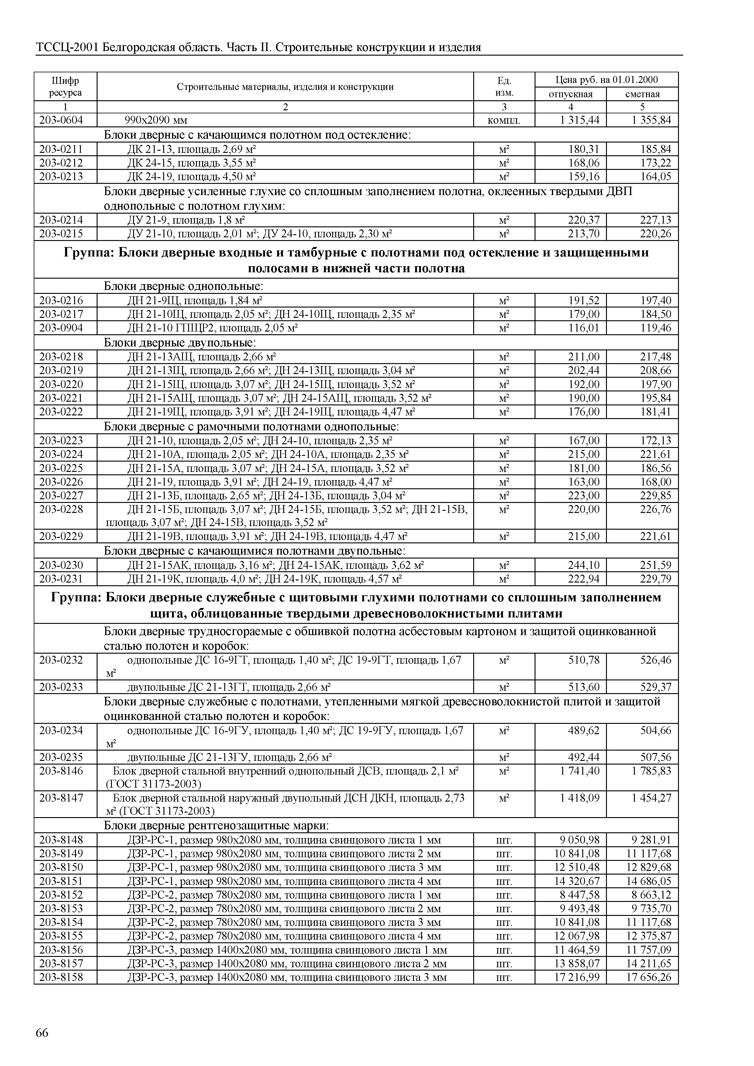 ТССЦ Белгородская область 02-2001