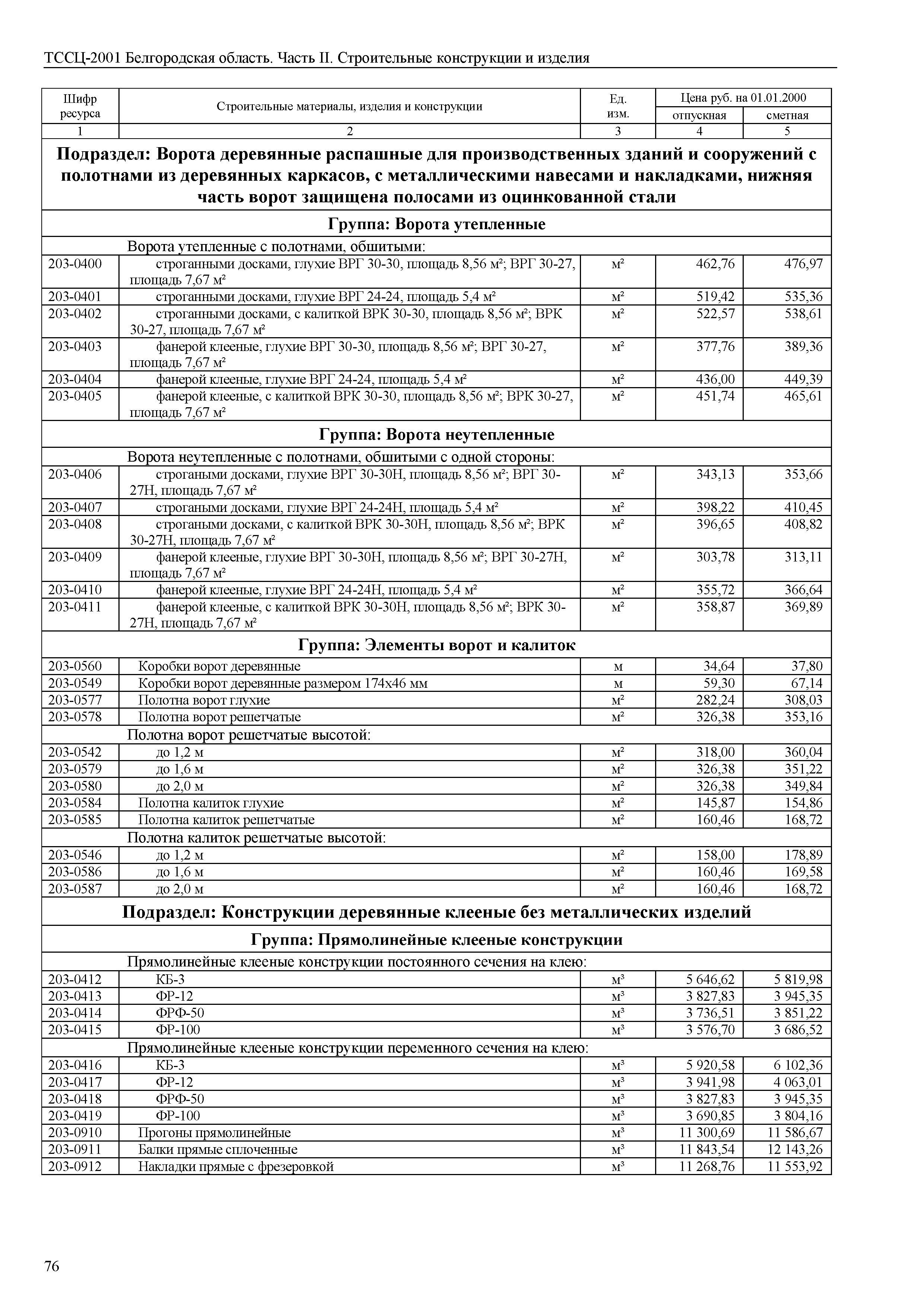 ТССЦ Белгородская область 02-2001