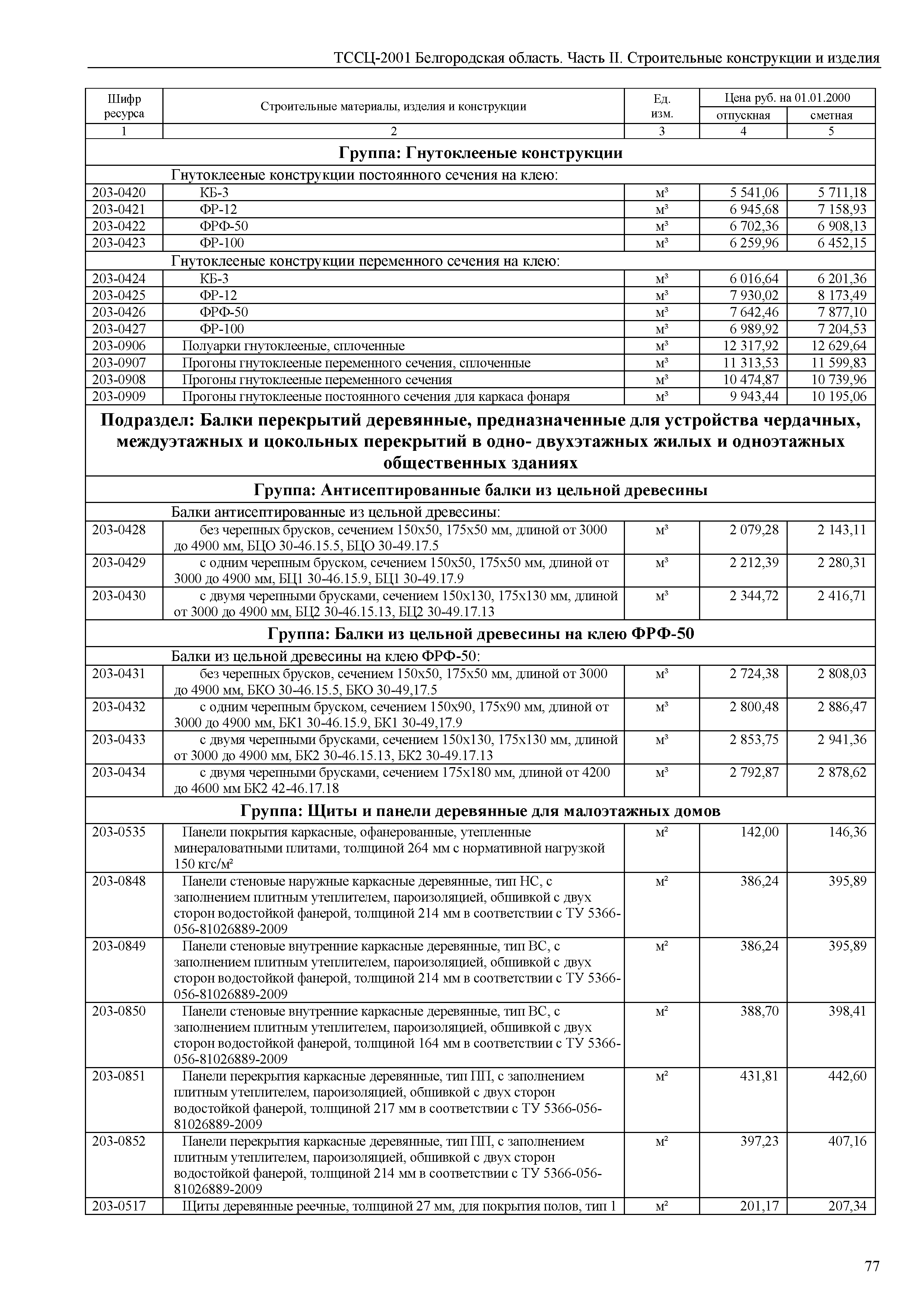 ТССЦ Белгородская область 02-2001