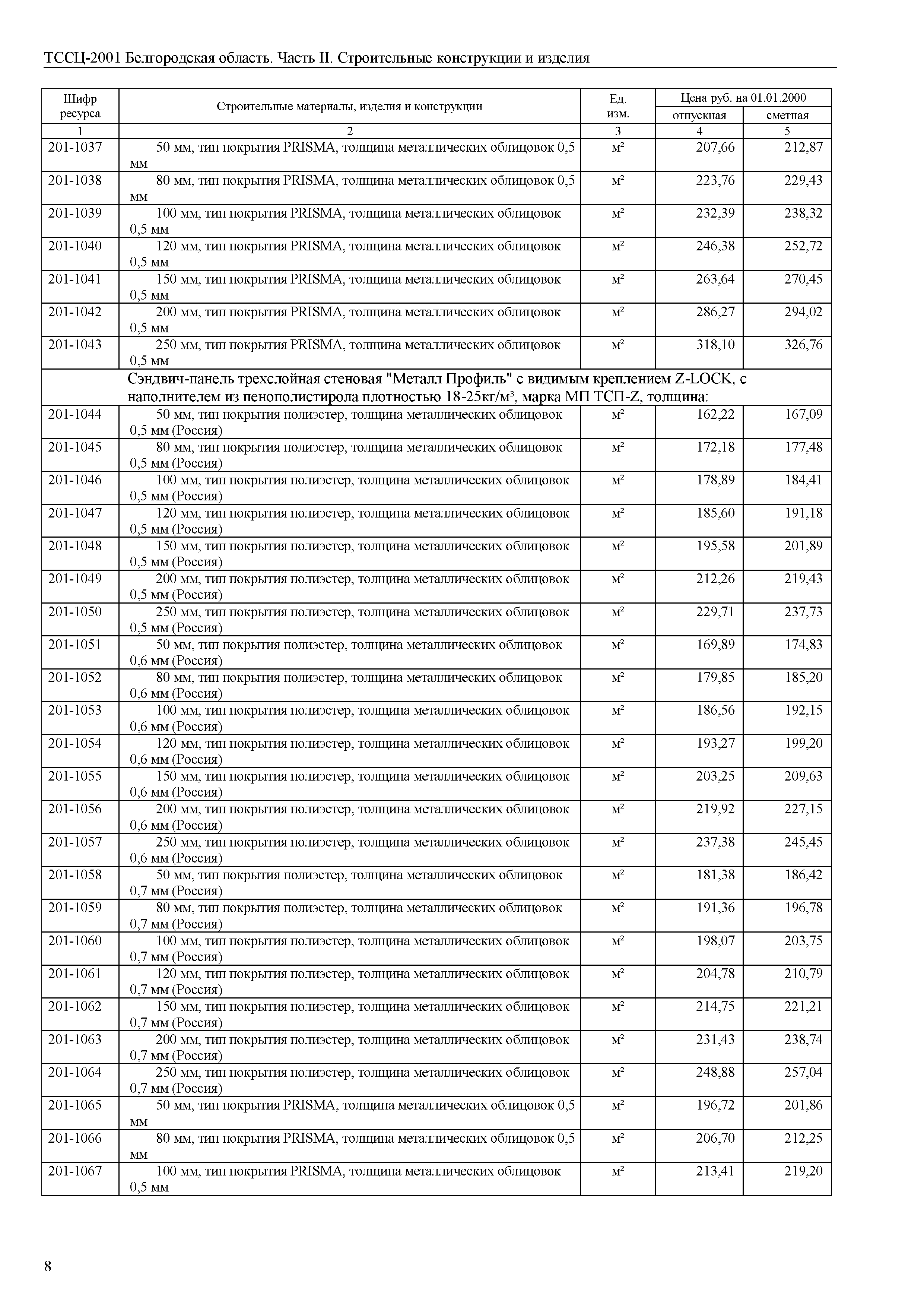 ТССЦ Белгородская область 02-2001