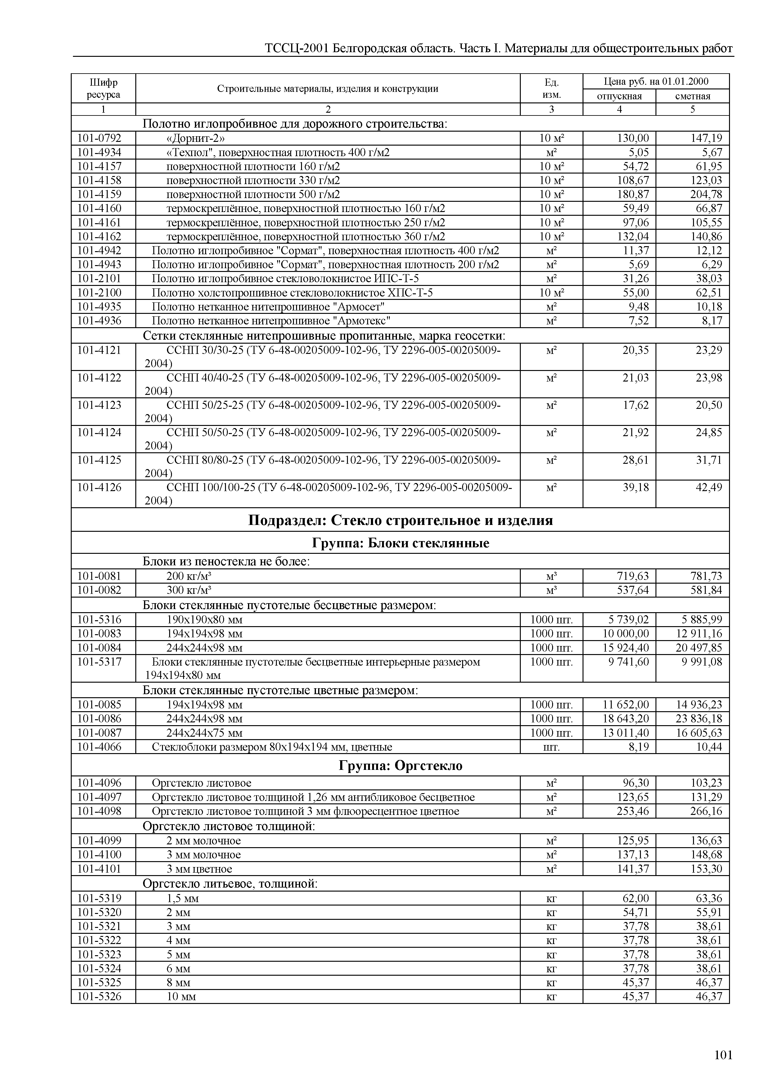 ТССЦ Белгородская область 01-2001