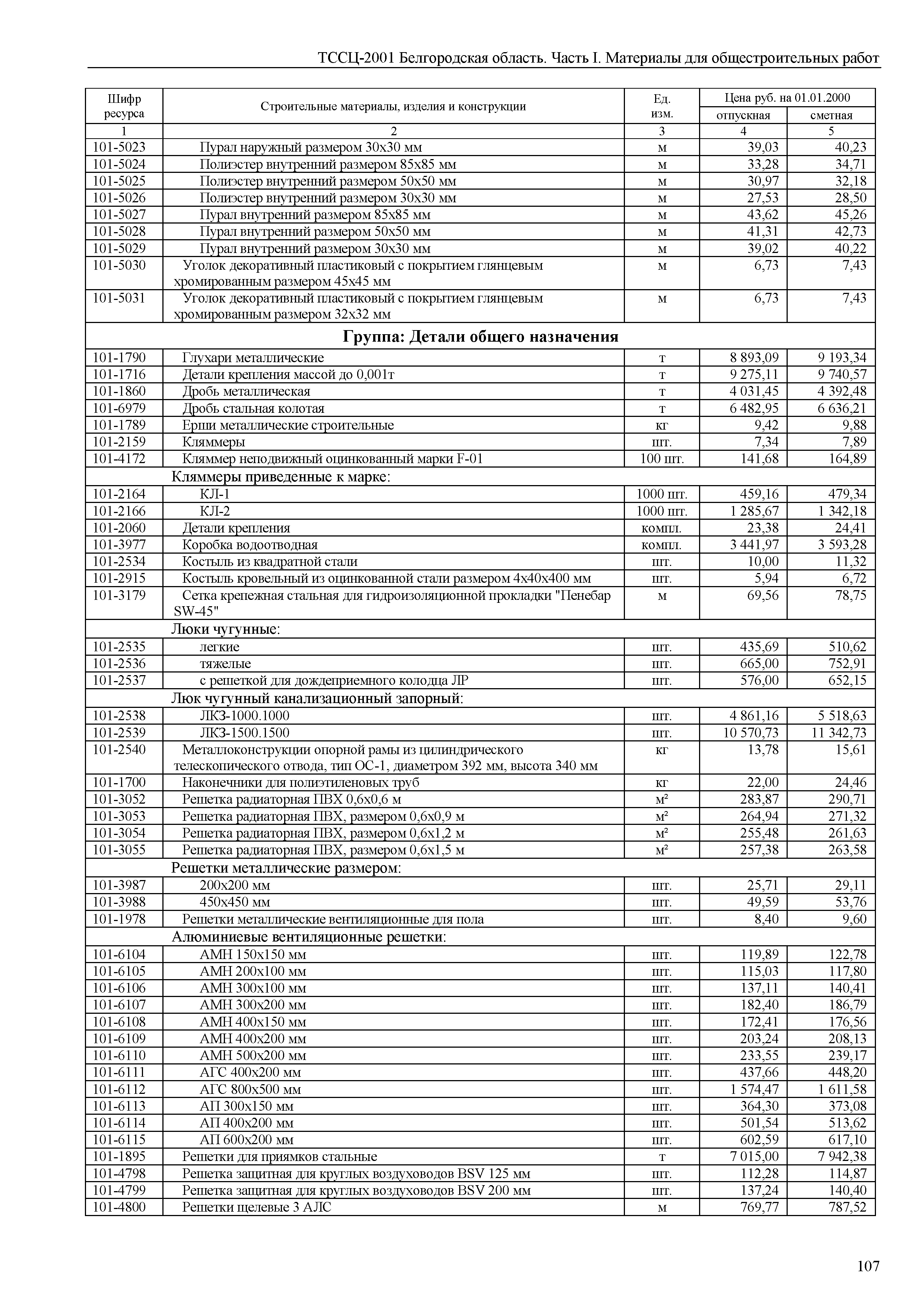 ТССЦ Белгородская область 01-2001