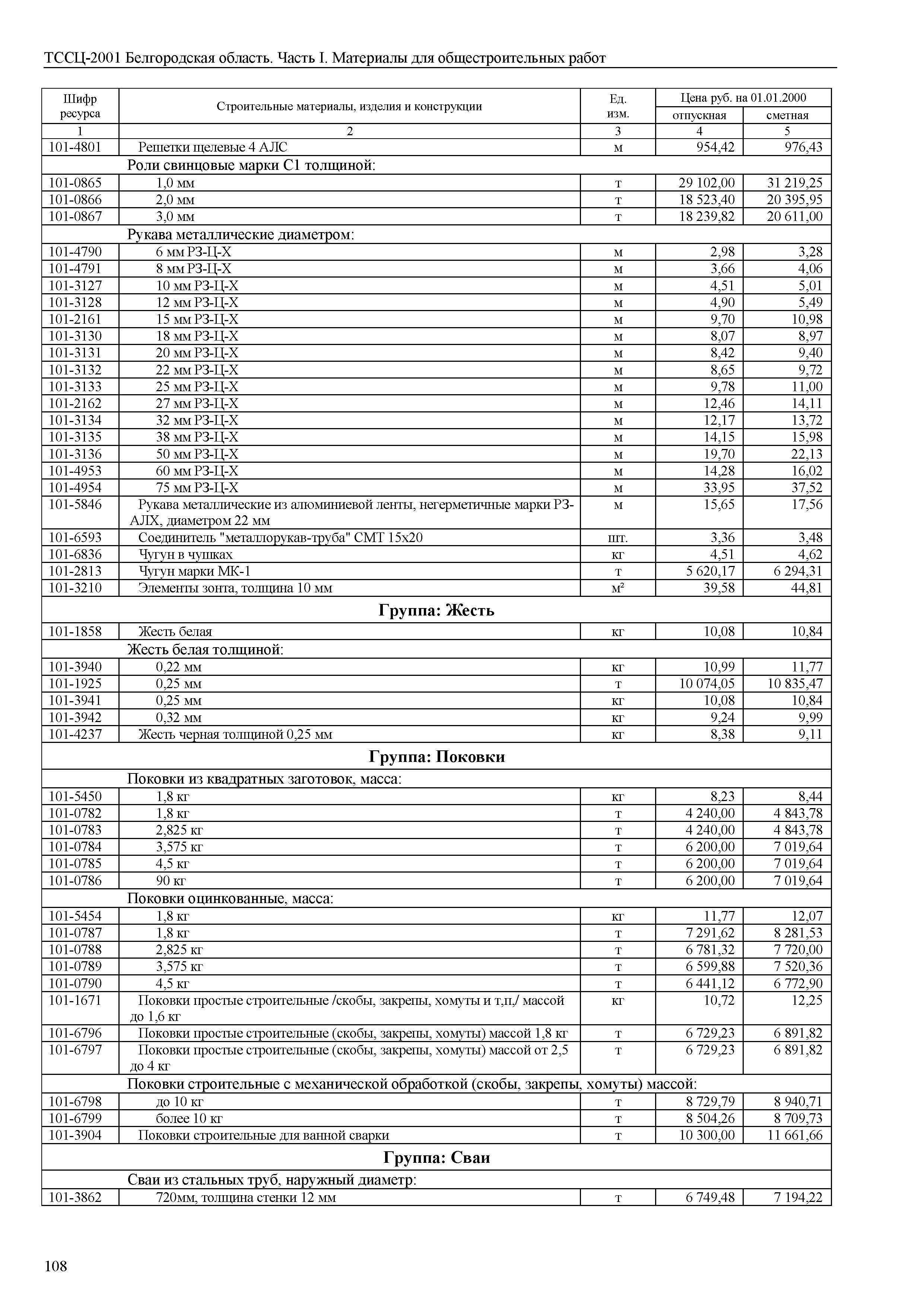 ТССЦ Белгородская область 01-2001