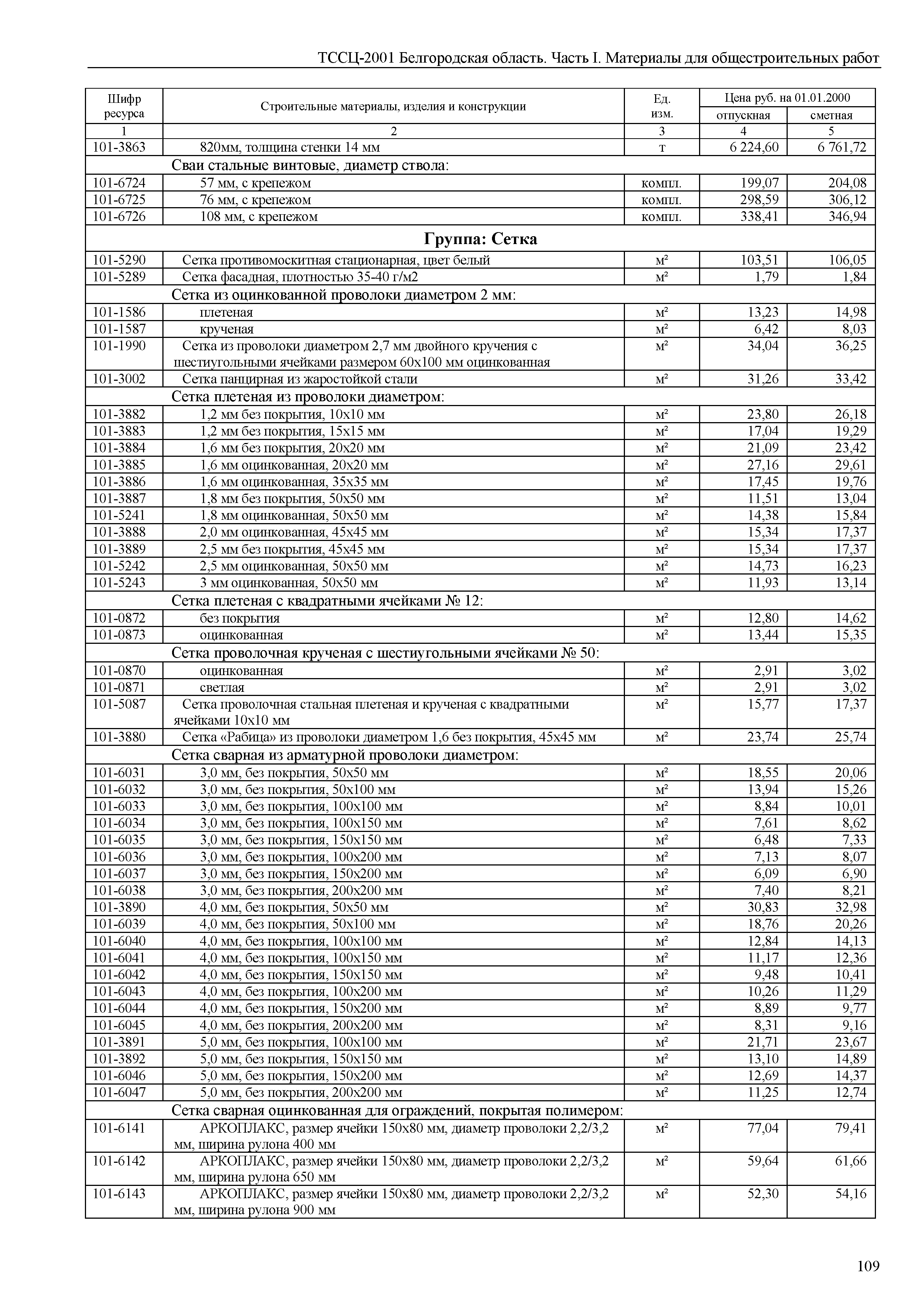 ТССЦ Белгородская область 01-2001