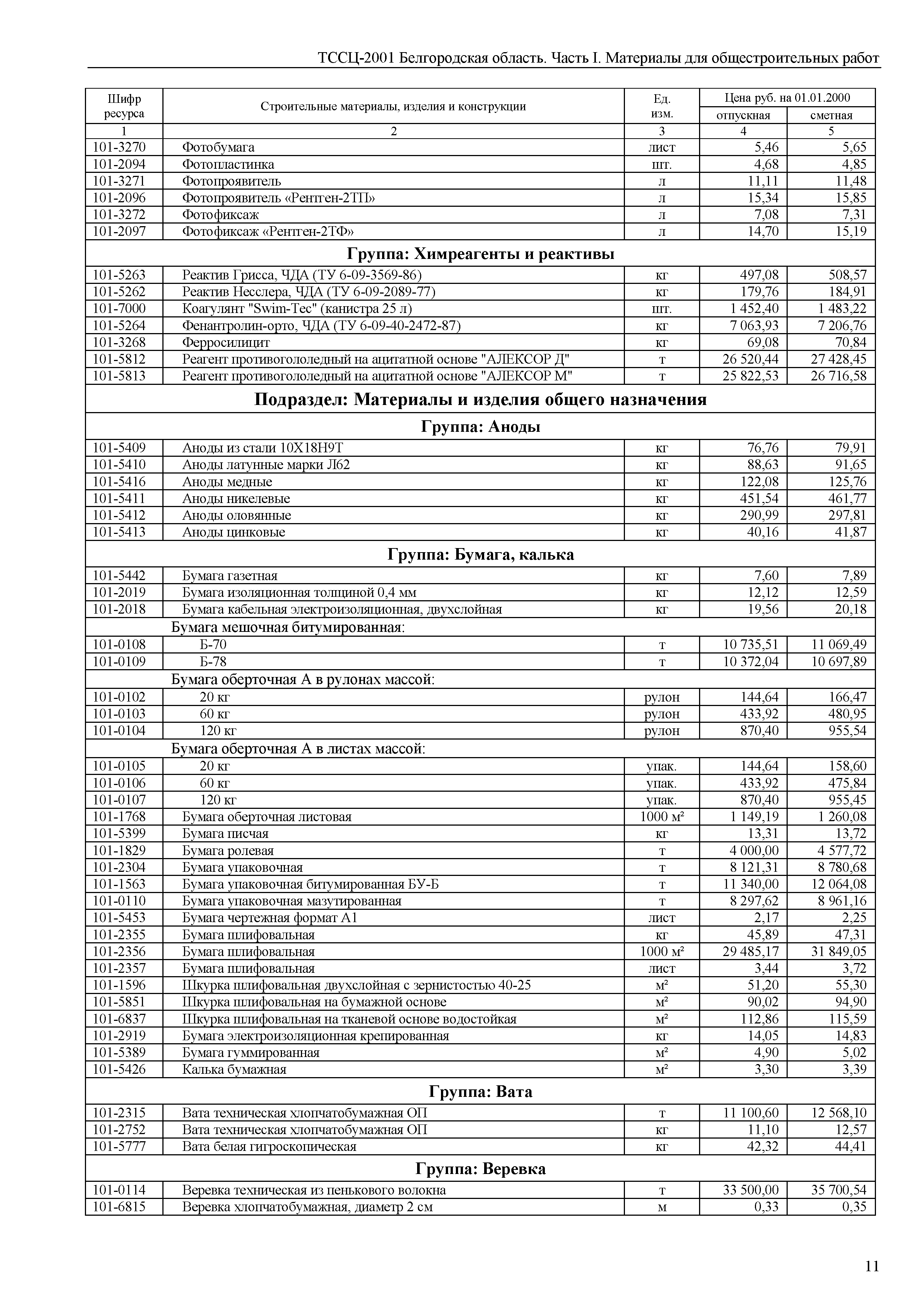 ТССЦ Белгородская область 01-2001