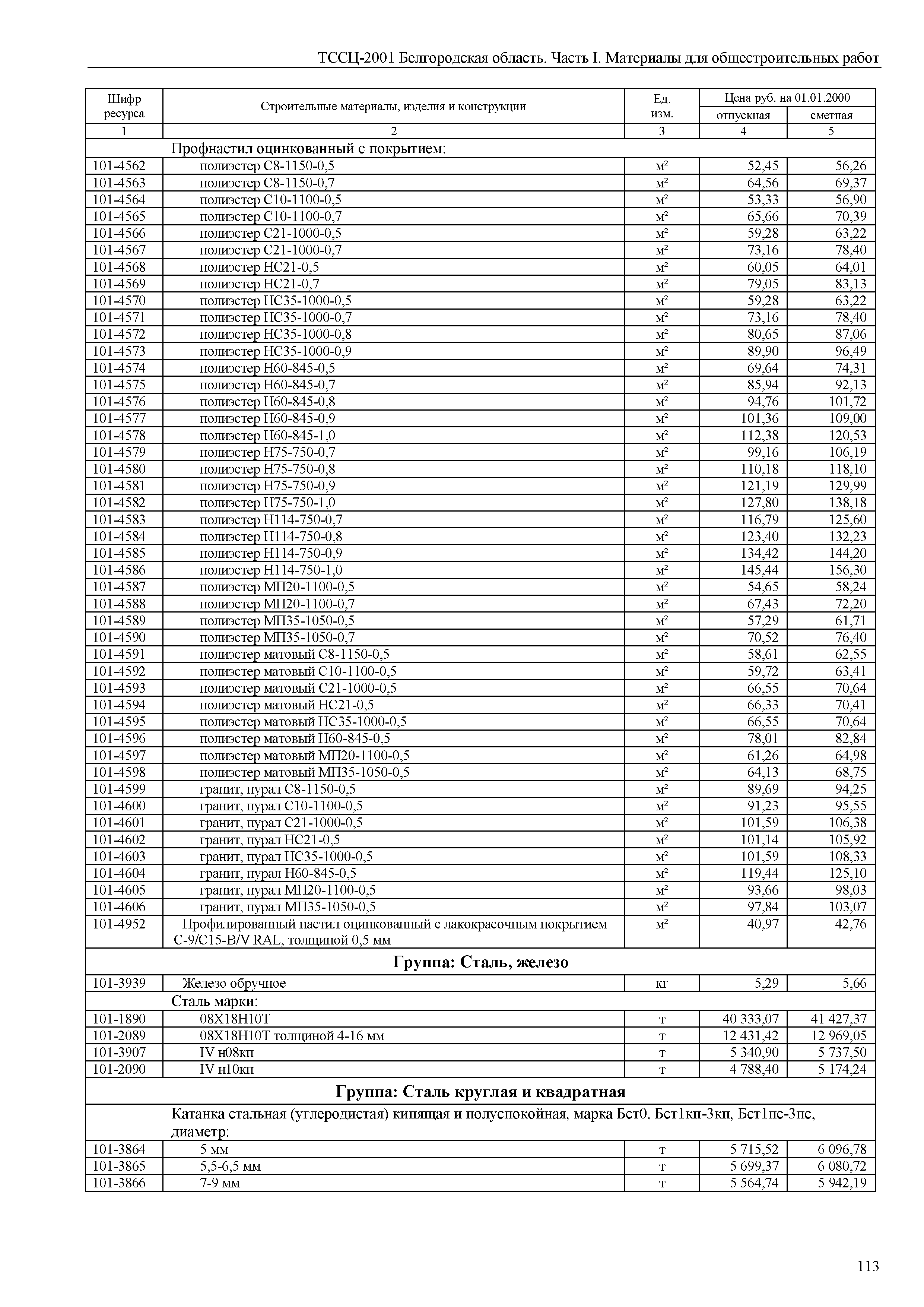 ТССЦ Белгородская область 01-2001