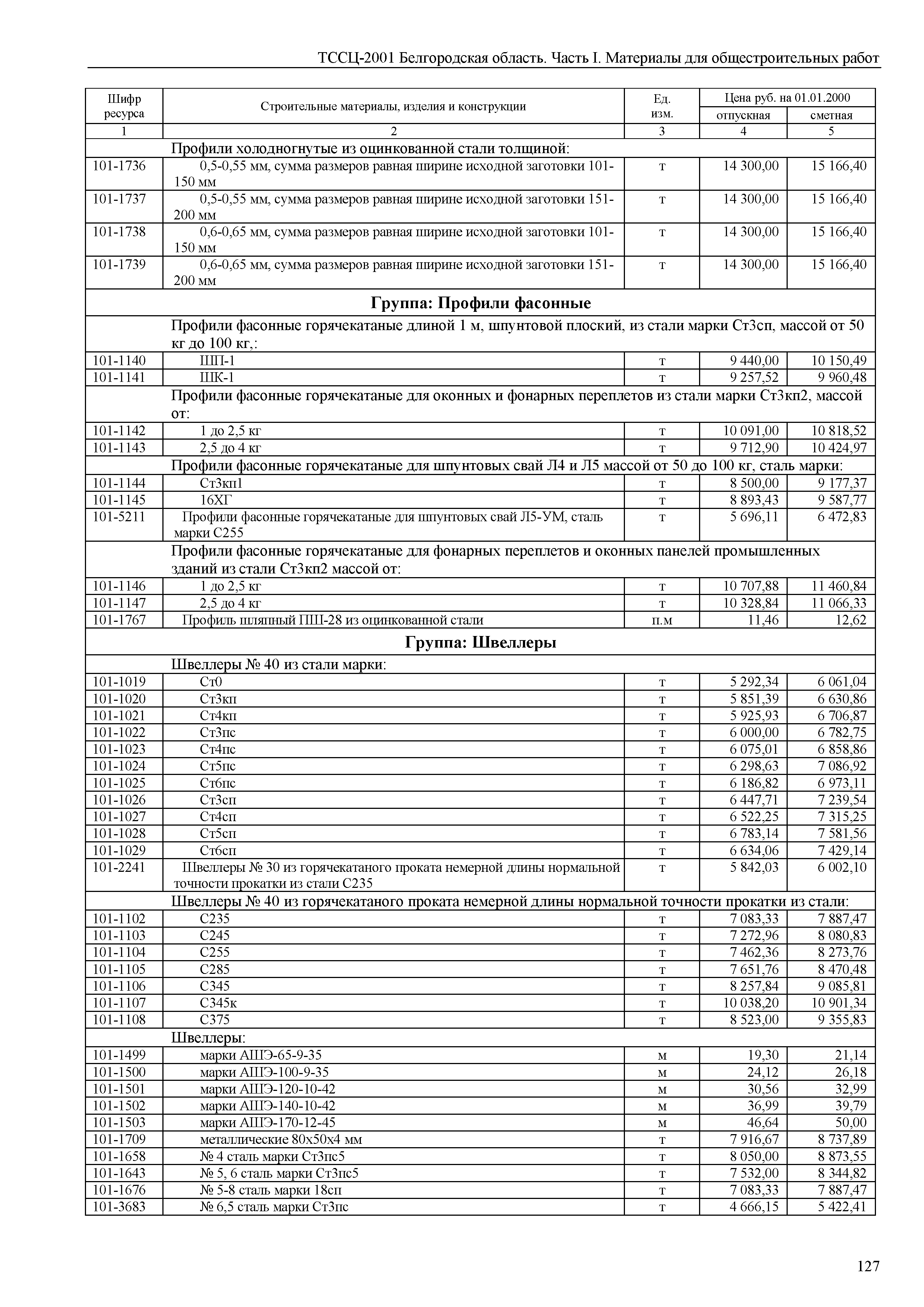 ТССЦ Белгородская область 01-2001