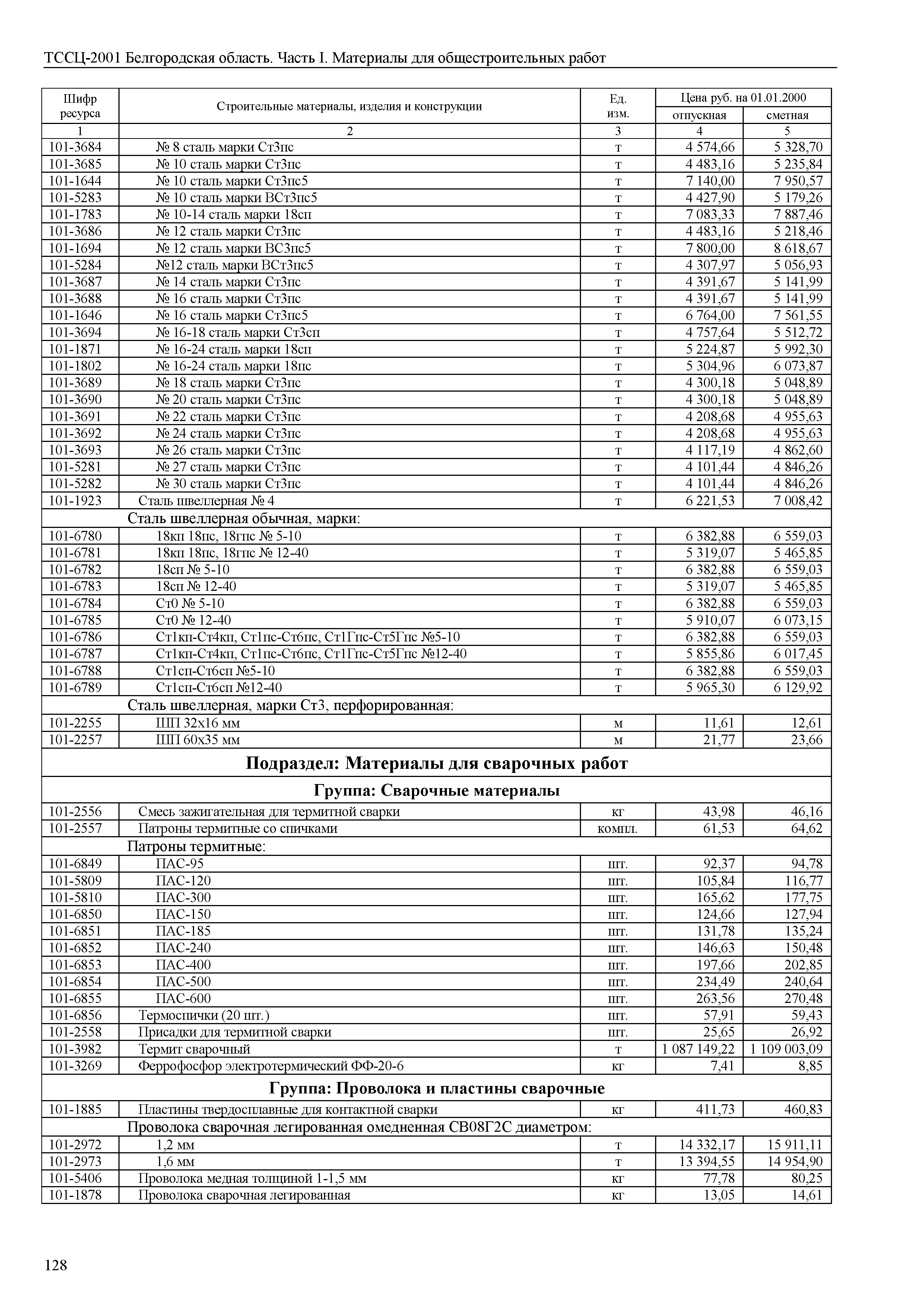 ТССЦ Белгородская область 01-2001