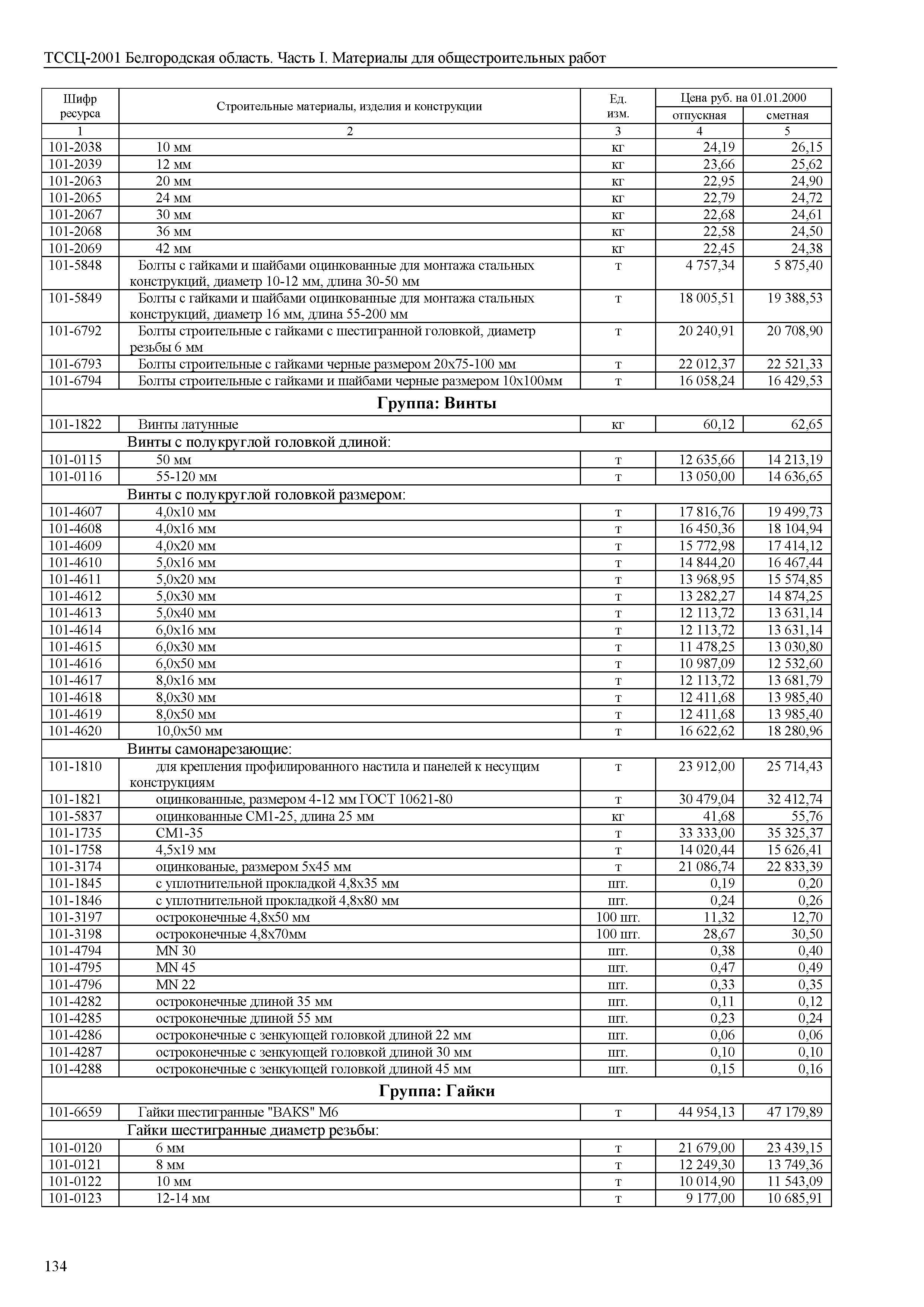 ТССЦ Белгородская область 01-2001